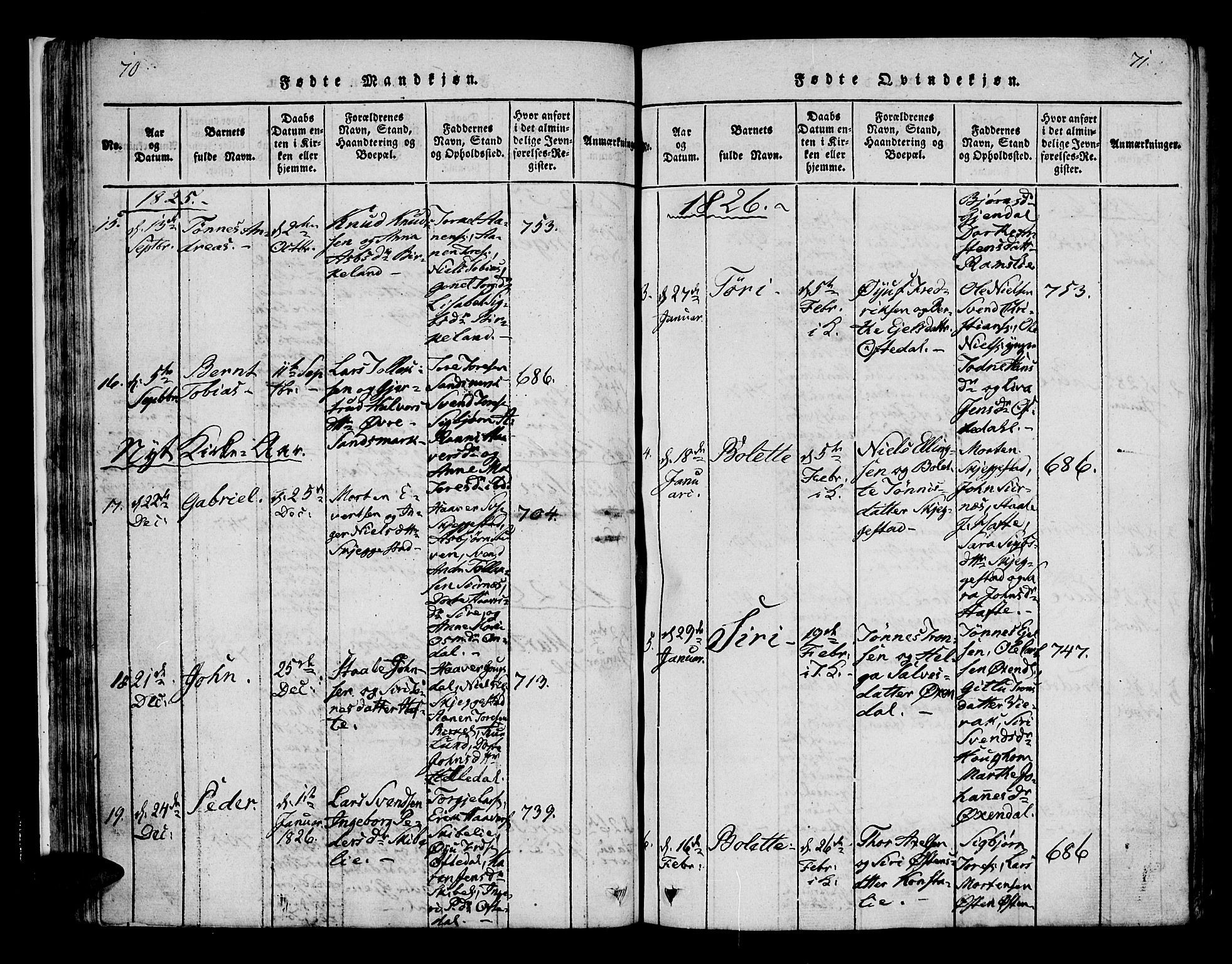 Bakke sokneprestkontor, SAK/1111-0002/F/Fa/Faa/L0003: Parish register (official) no. A 3, 1815-1835, p. 70-71