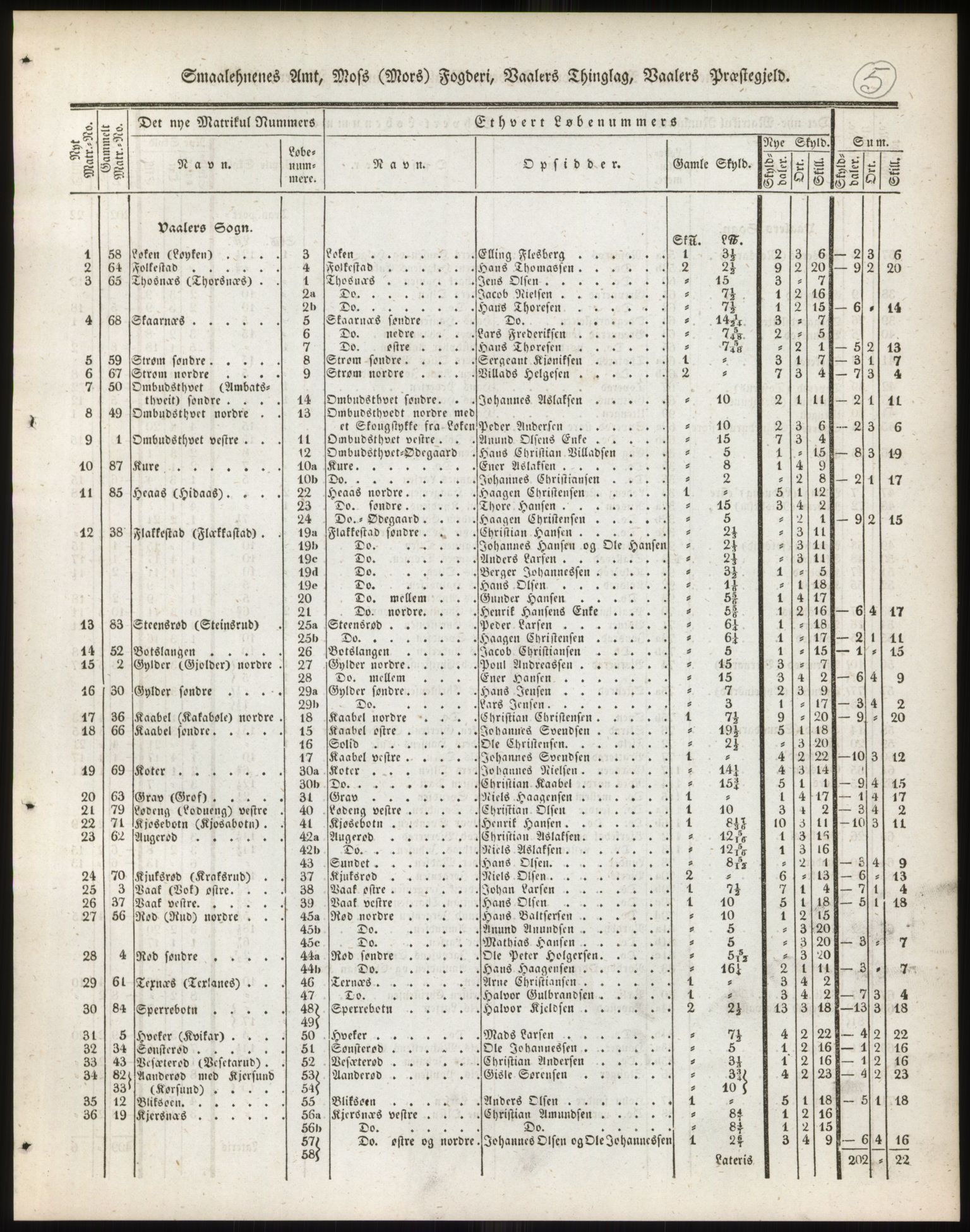 Andre publikasjoner, PUBL/PUBL-999/0002/0001: Bind 1 - Smålenenes amt, 1838, p. 8