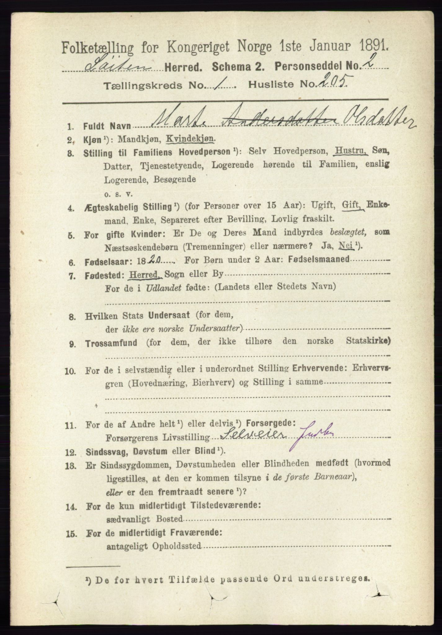 RA, 1891 census for 0415 Løten, 1891, p. 1363