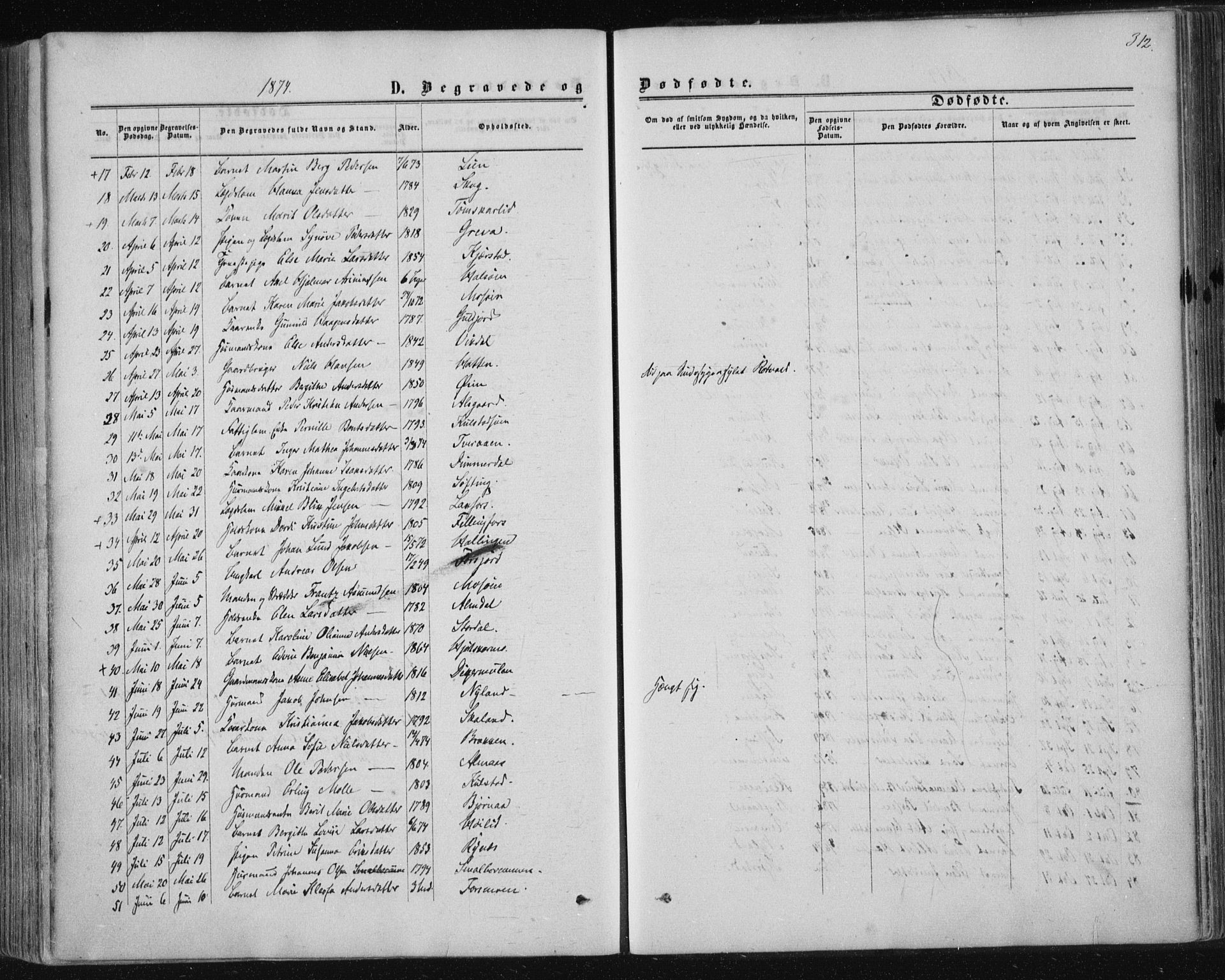 Ministerialprotokoller, klokkerbøker og fødselsregistre - Nordland, SAT/A-1459/820/L0294: Parish register (official) no. 820A15, 1866-1879, p. 312