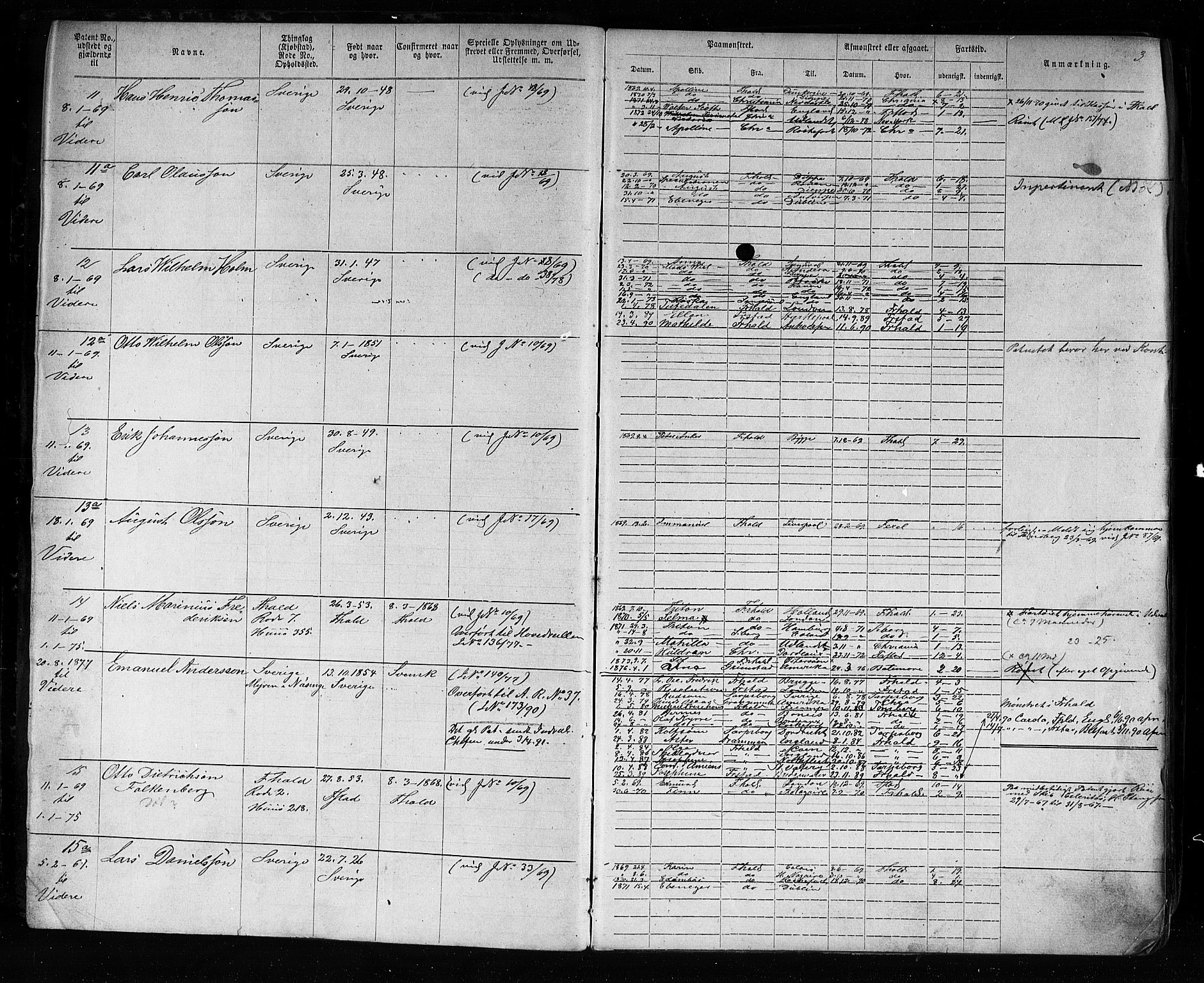 Halden mønstringskontor, AV/SAO-A-10569a/F/Fc/Fca/L0002: Annotasjonsrulle, 1868-1875, p. 5