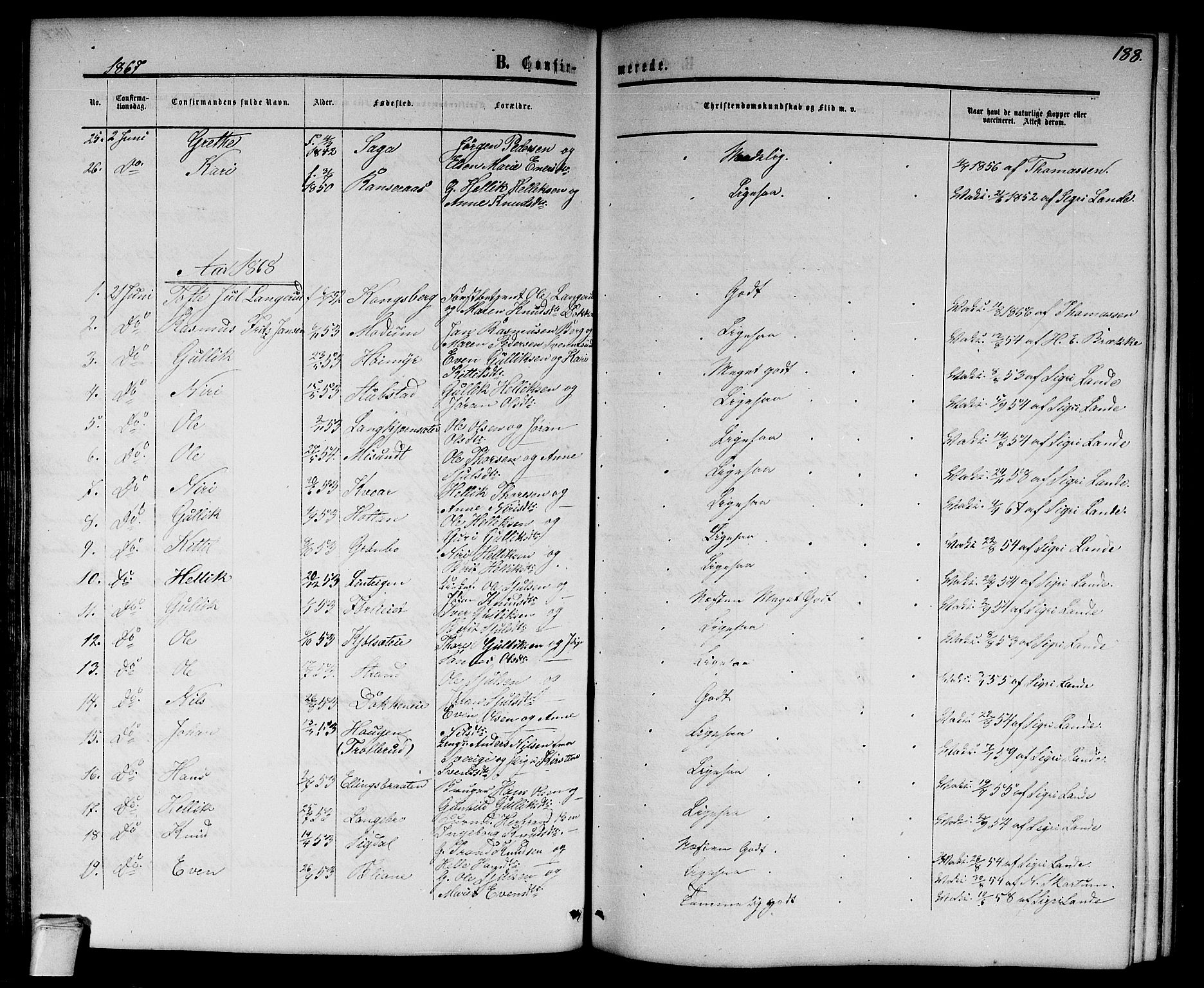 Flesberg kirkebøker, SAKO/A-18/G/Ga/L0003: Parish register (copy) no. I 3, 1861-1889, p. 188
