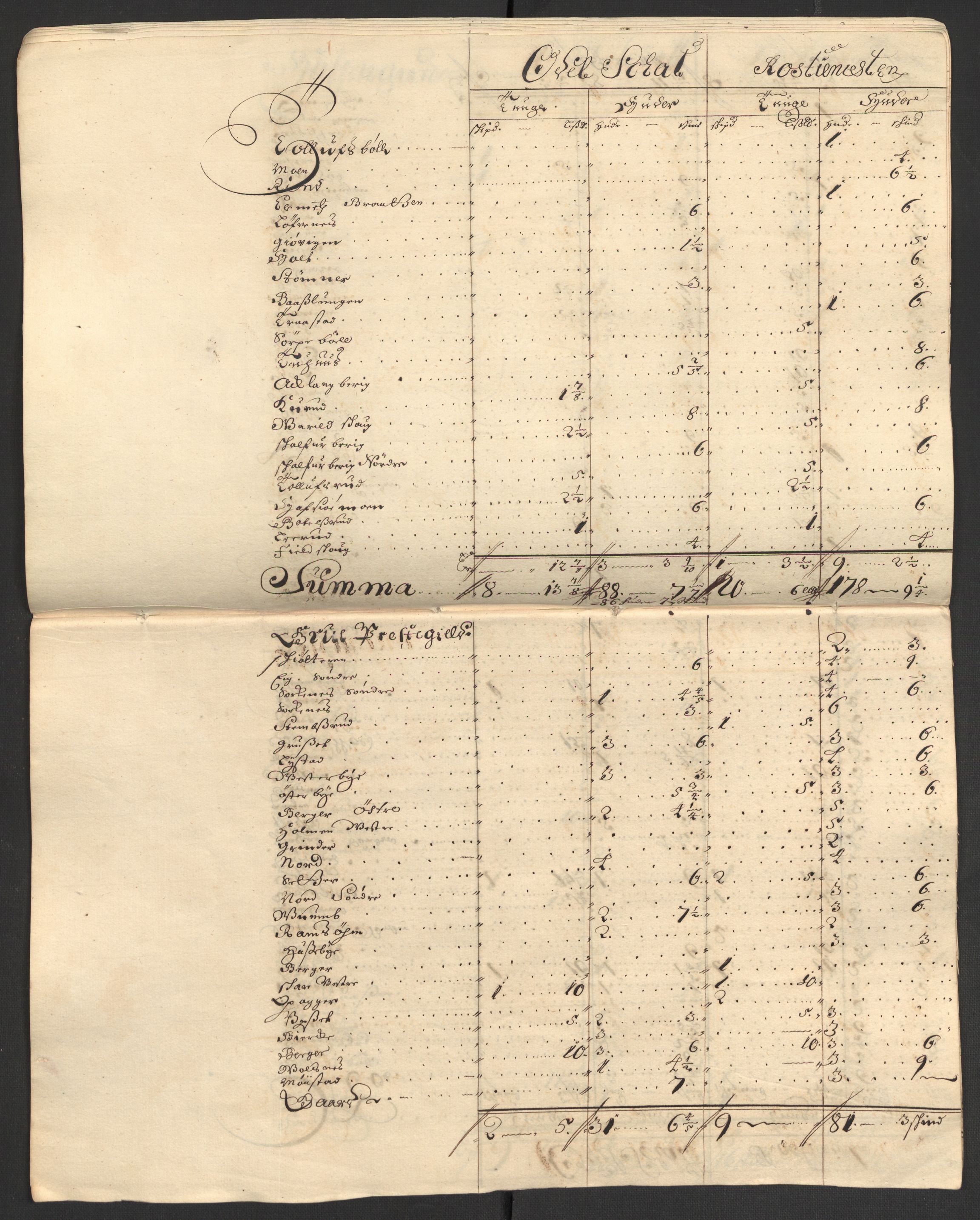 Rentekammeret inntil 1814, Reviderte regnskaper, Fogderegnskap, AV/RA-EA-4092/R13/L0843: Fogderegnskap Solør, Odal og Østerdal, 1705-1706, p. 161