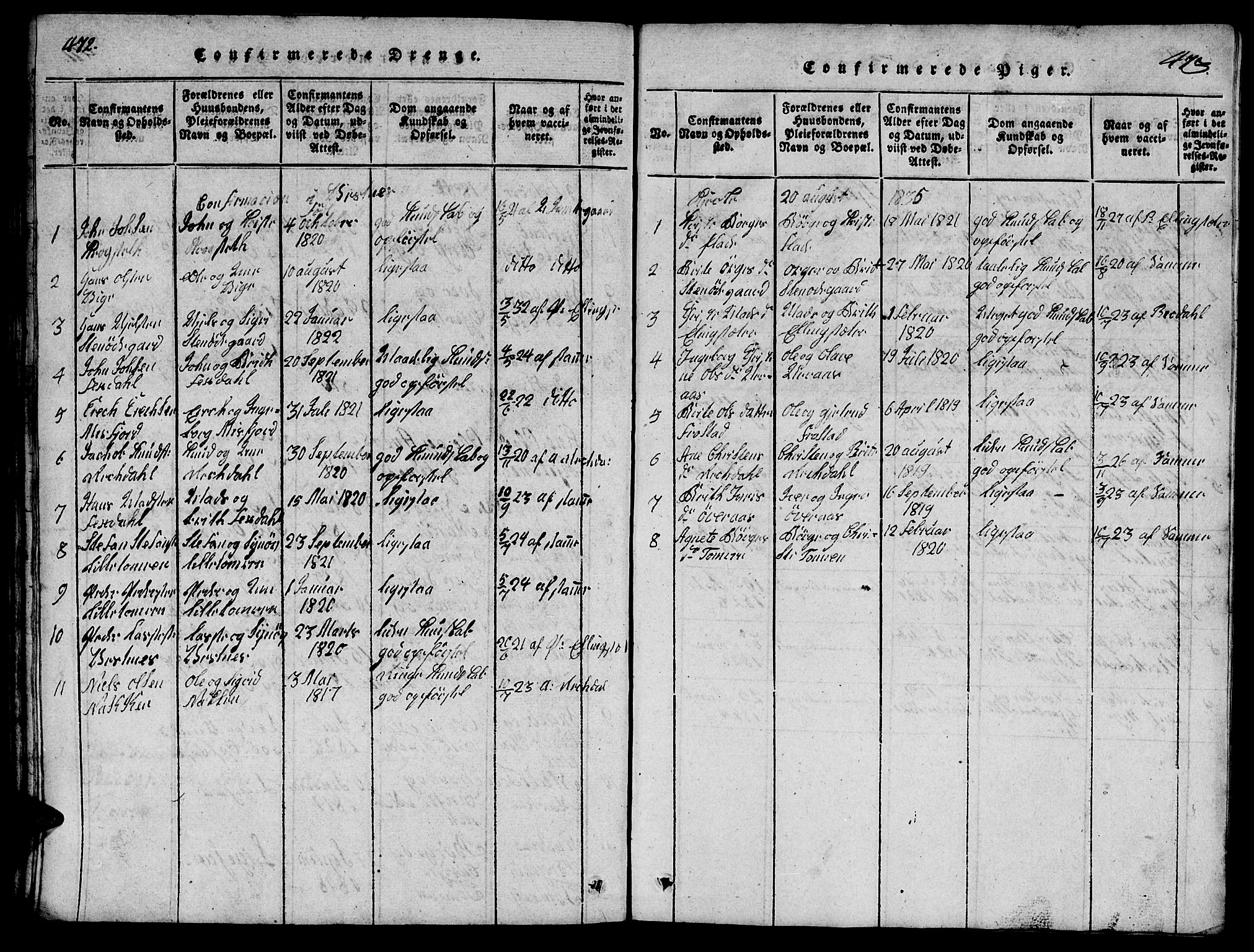 Ministerialprotokoller, klokkerbøker og fødselsregistre - Møre og Romsdal, AV/SAT-A-1454/539/L0535: Parish register (copy) no. 539C01, 1818-1842, p. 472-473