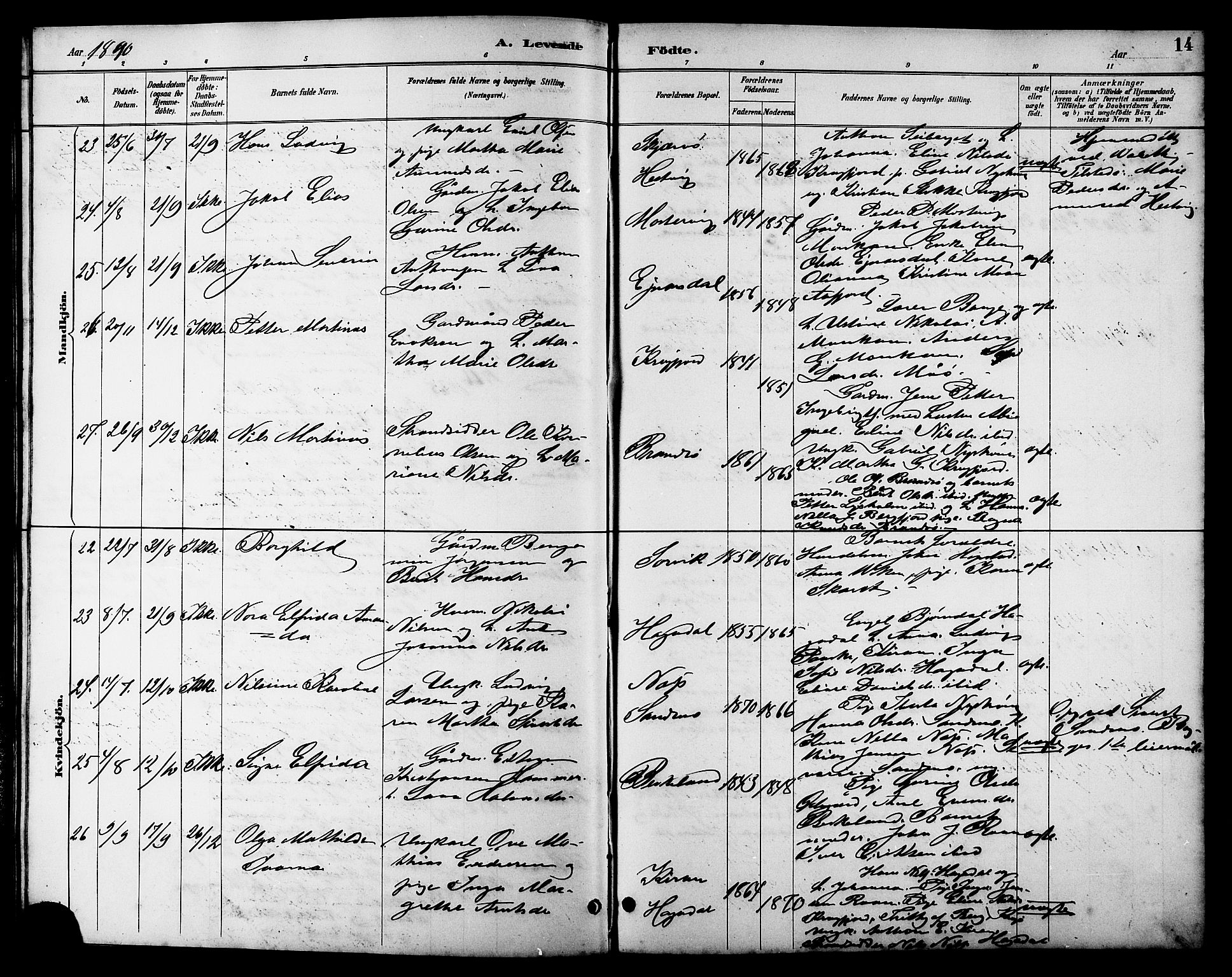 Ministerialprotokoller, klokkerbøker og fødselsregistre - Sør-Trøndelag, SAT/A-1456/657/L0716: Parish register (copy) no. 657C03, 1889-1904, p. 14