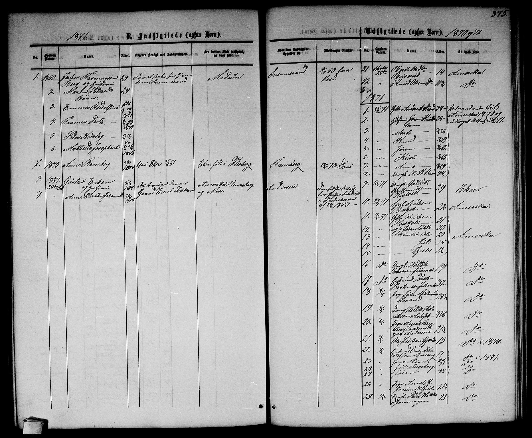 Flesberg kirkebøker, SAKO/A-18/G/Ga/L0003: Parish register (copy) no. I 3, 1861-1889, p. 375