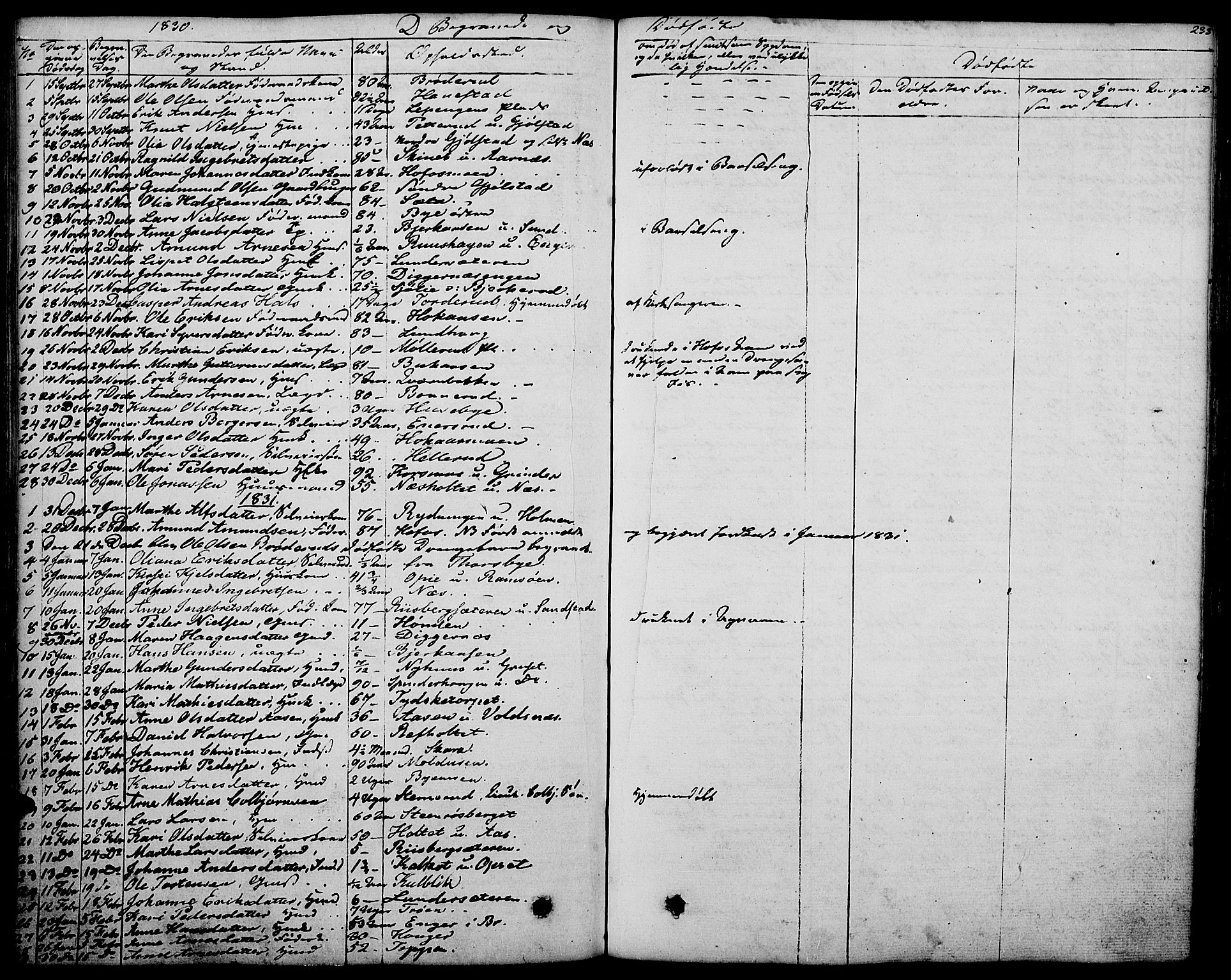 Grue prestekontor, AV/SAH-PREST-036/H/Ha/Haa/L0007: Parish register (official) no. 7, 1830-1847, p. 233