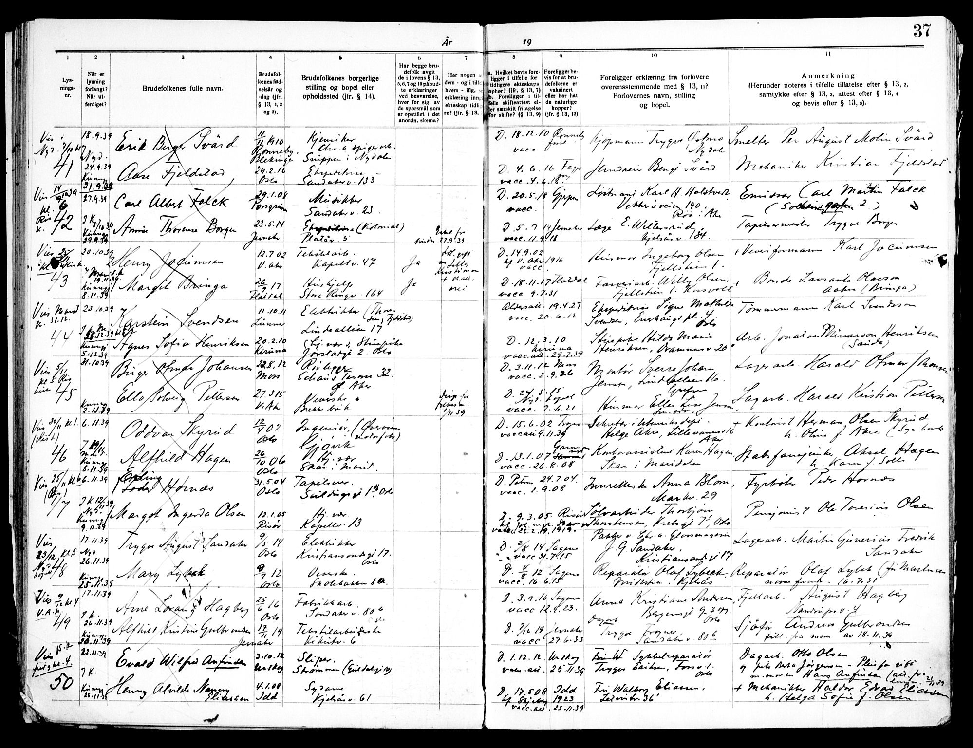 Grefsen prestekontor Kirkebøker, SAO/A-10237a/H/Ha/L0001: Banns register no. 1, 1933-1950, p. 37