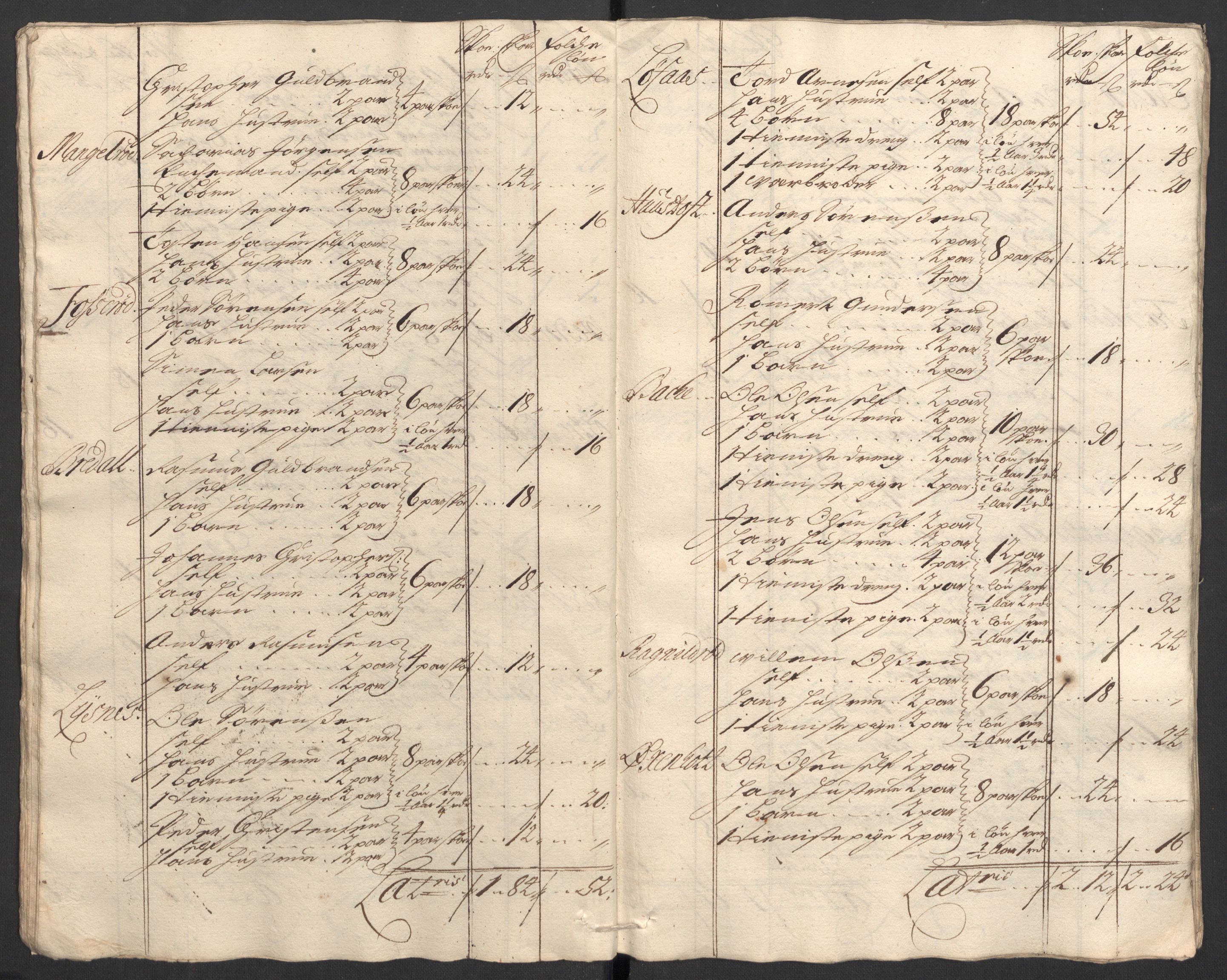 Rentekammeret inntil 1814, Reviderte regnskaper, Fogderegnskap, AV/RA-EA-4092/R33/L1983: Fogderegnskap Larvik grevskap, 1711, p. 383