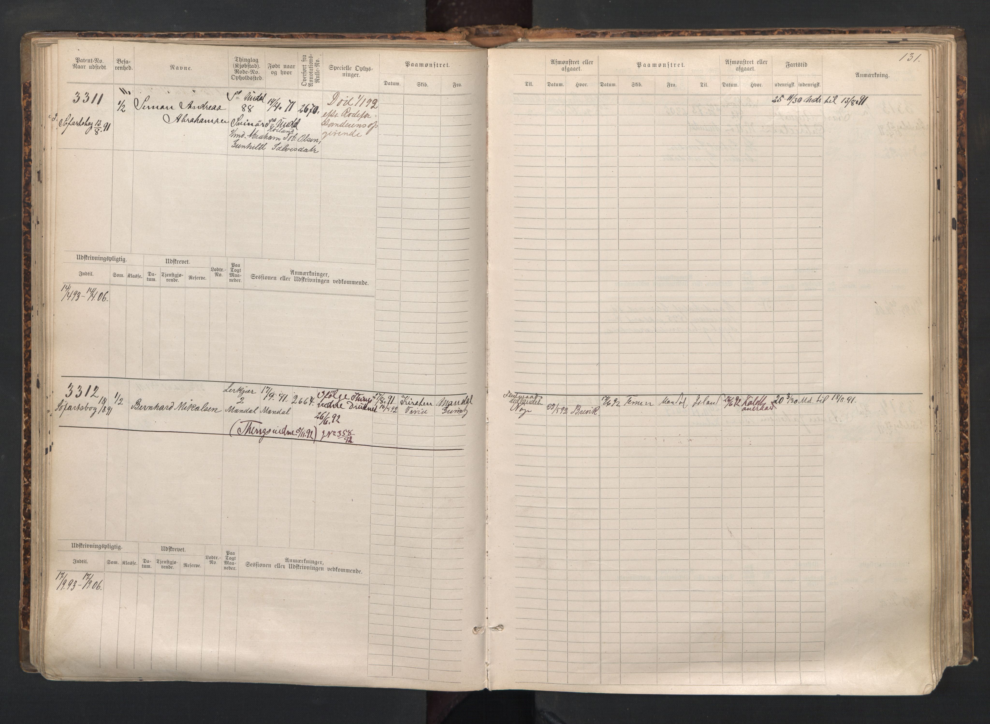 Mandal mønstringskrets, AV/SAK-2031-0016/F/Fb/L0015: Hovedrulle nr 3055-3820, Y-24, 1887-1940, p. 132