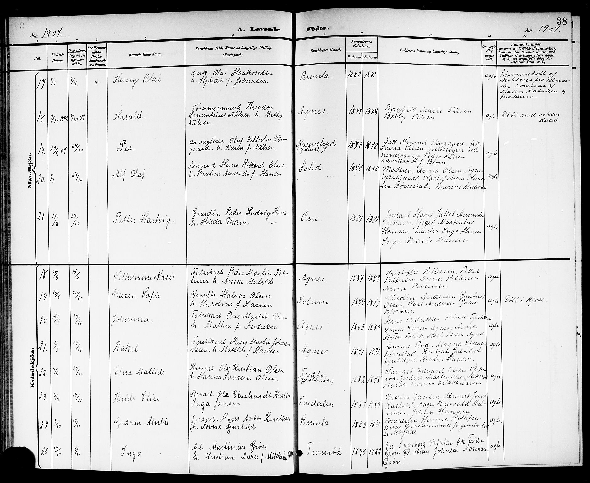 Brunlanes kirkebøker, SAKO/A-342/G/Ga/L0004: Parish register (copy) no. I 4, 1898-1921, p. 38