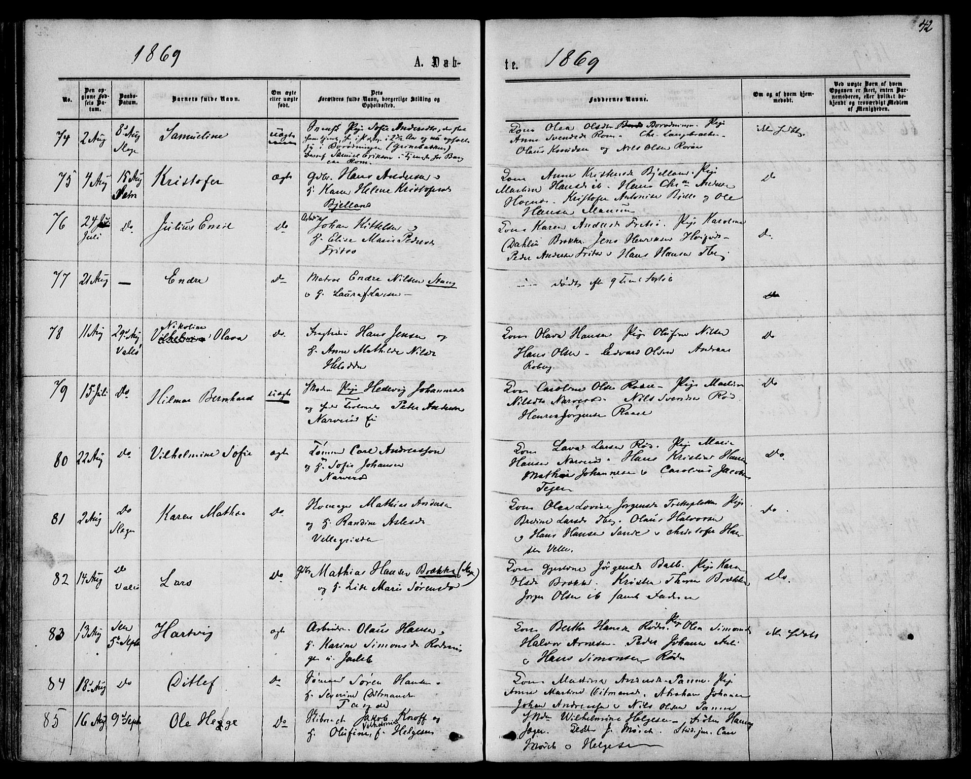 Sem kirkebøker, SAKO/A-5/F/Fa/L0008: Parish register (official) no. I 8, 1866-1873, p. 42