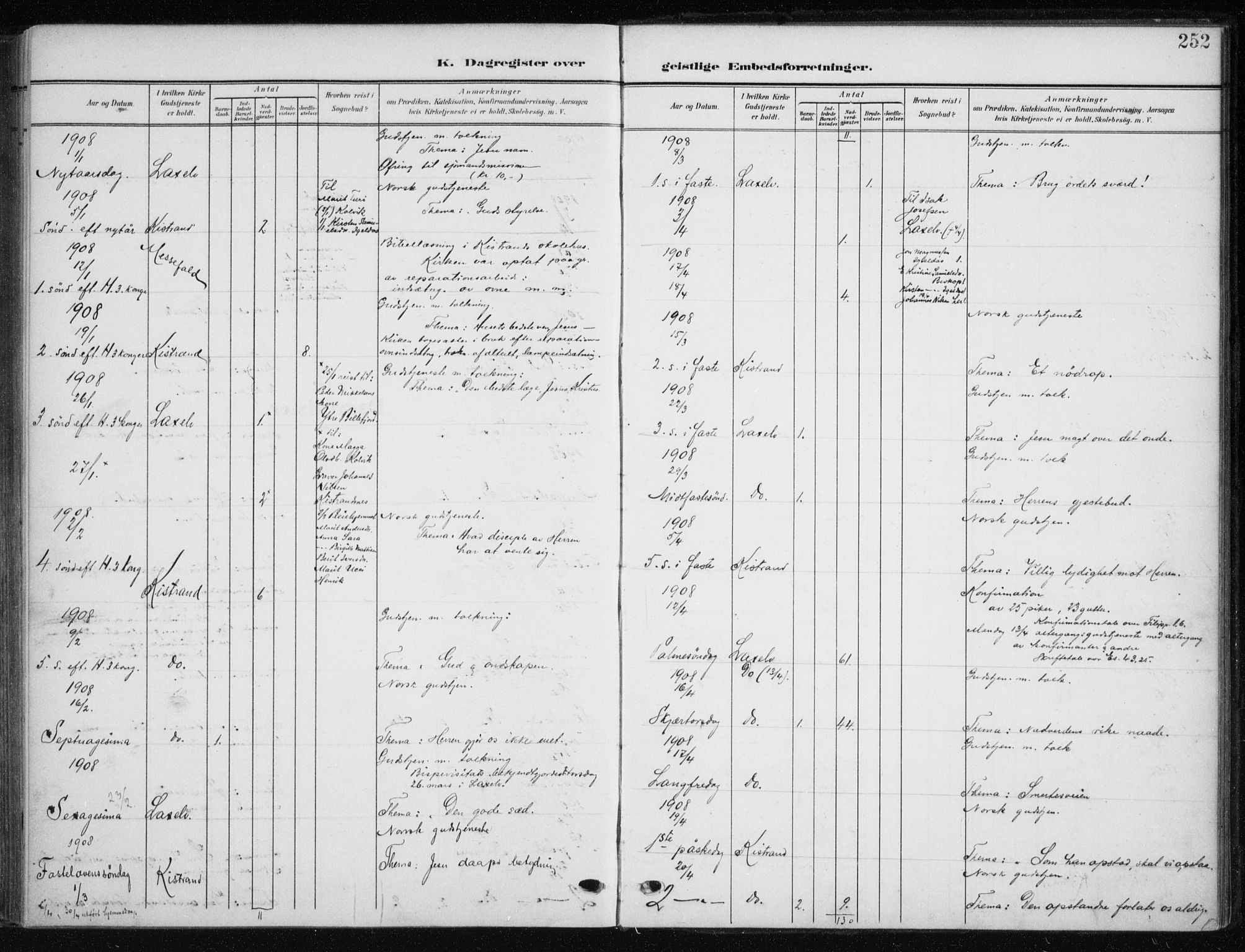 Kistrand/Porsanger sokneprestembete, SATØ/S-1351/H/Ha/L0014.kirke: Parish register (official) no. 14, 1908-1917, p. 252