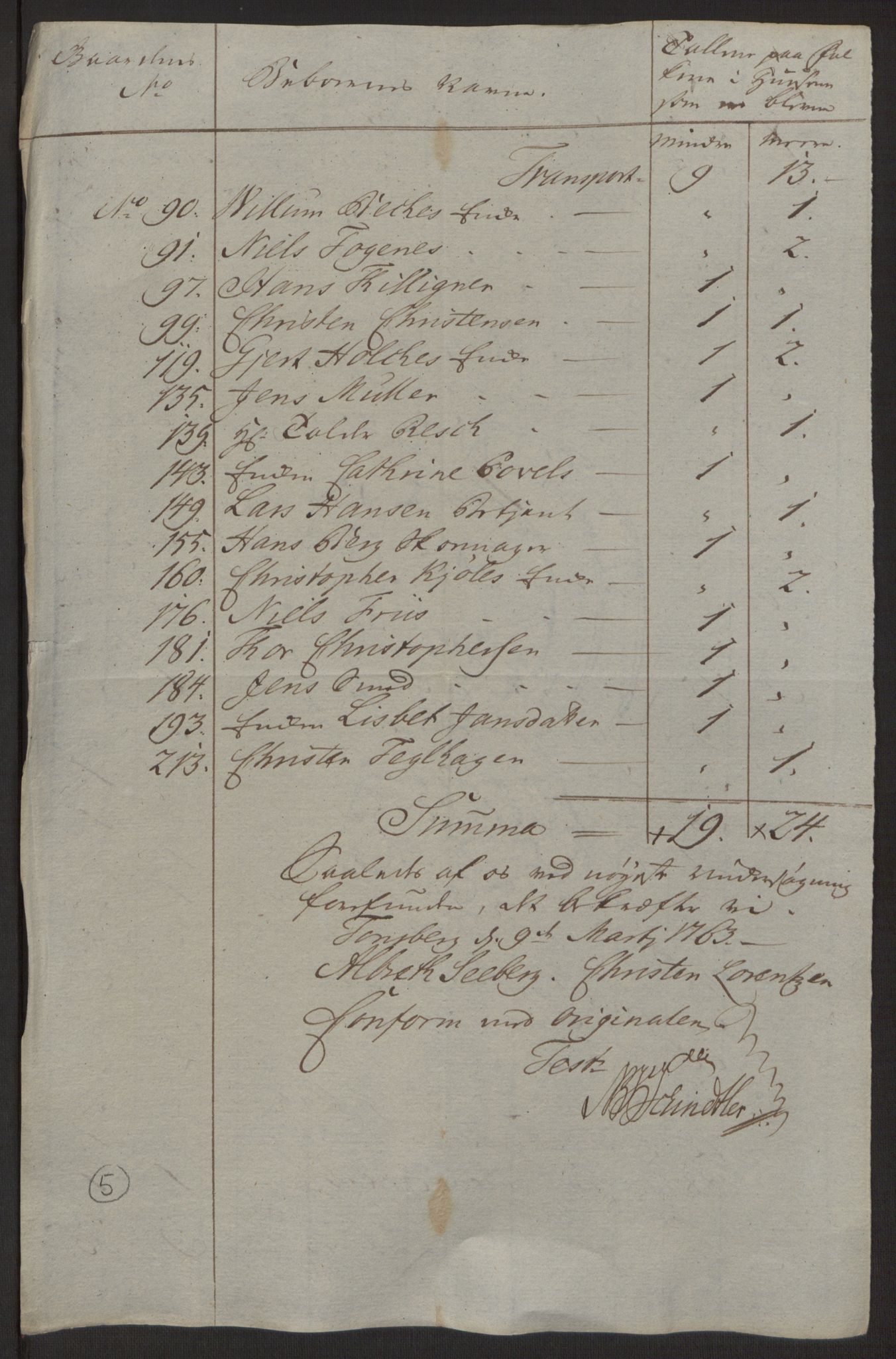 Rentekammeret inntil 1814, Reviderte regnskaper, Byregnskaper, AV/RA-EA-4066/R/Rh/L0162/0001: [H4] Kontribusjonsregnskap / Ekstraskatt, Tønsberg, 1762-1772, p. 69