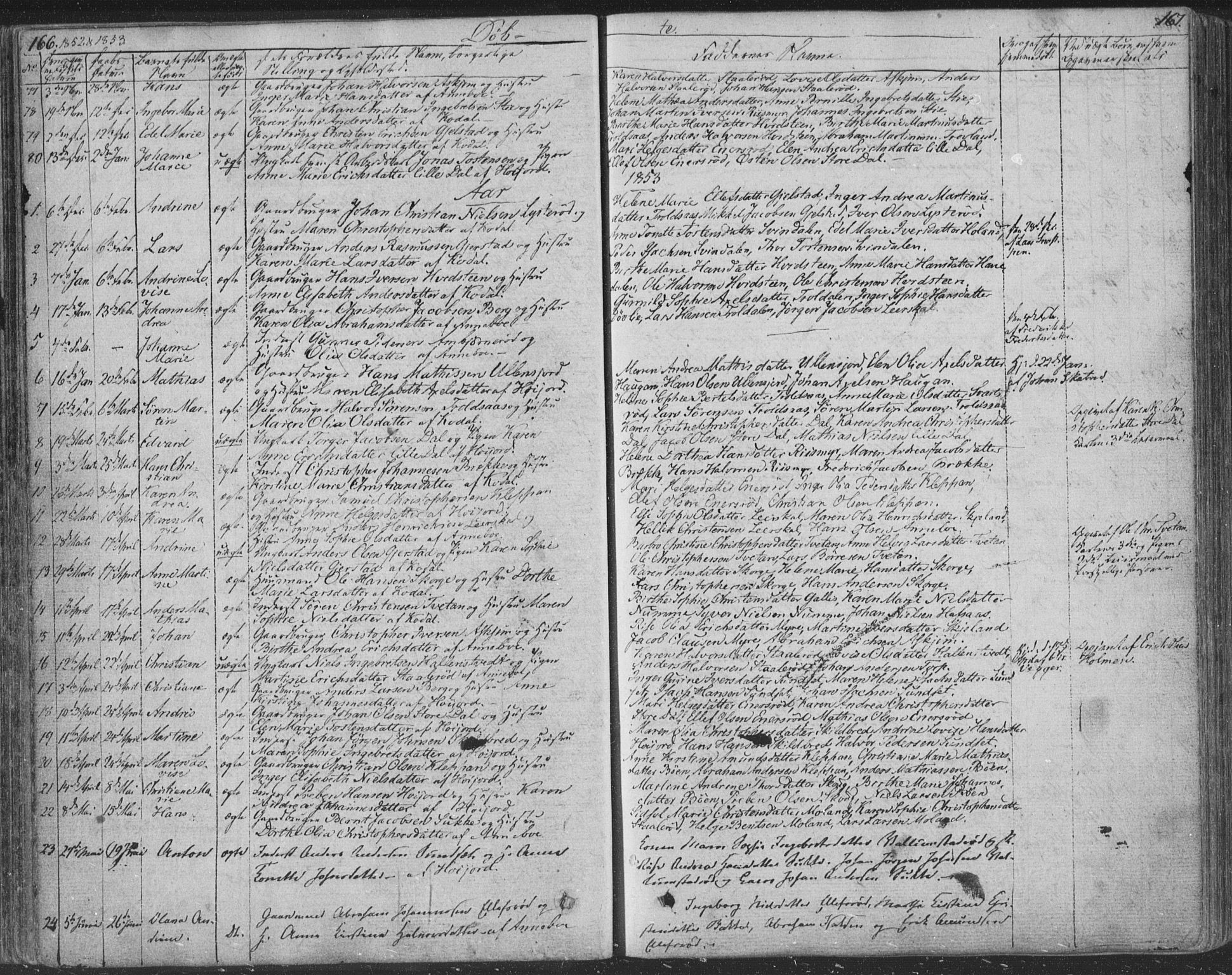 Andebu kirkebøker, SAKO/A-336/F/Fa/L0004: Parish register (official) no. 4, 1829-1856, p. 166-167