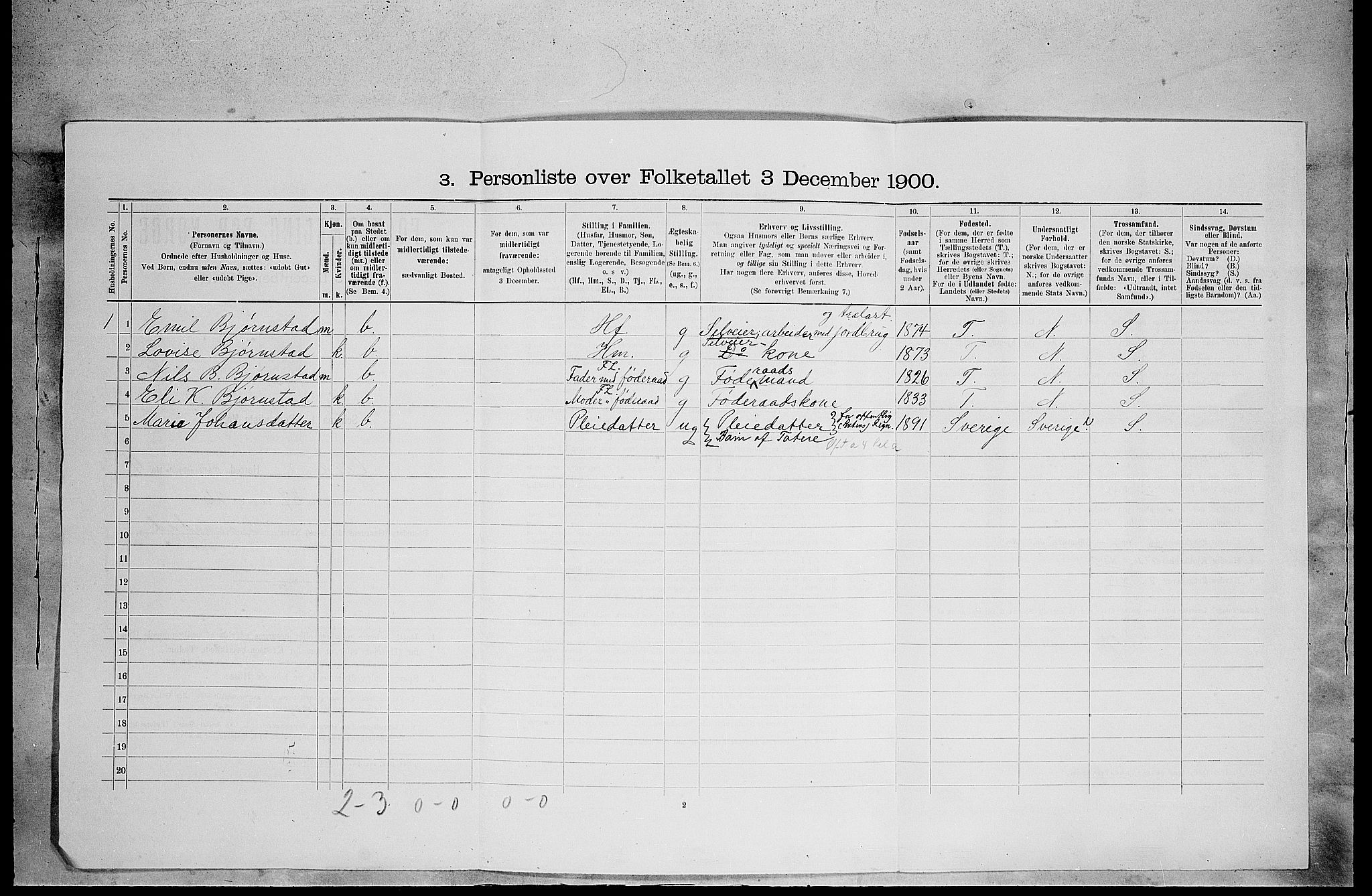 SAH, 1900 census for Grue, 1900, p. 767