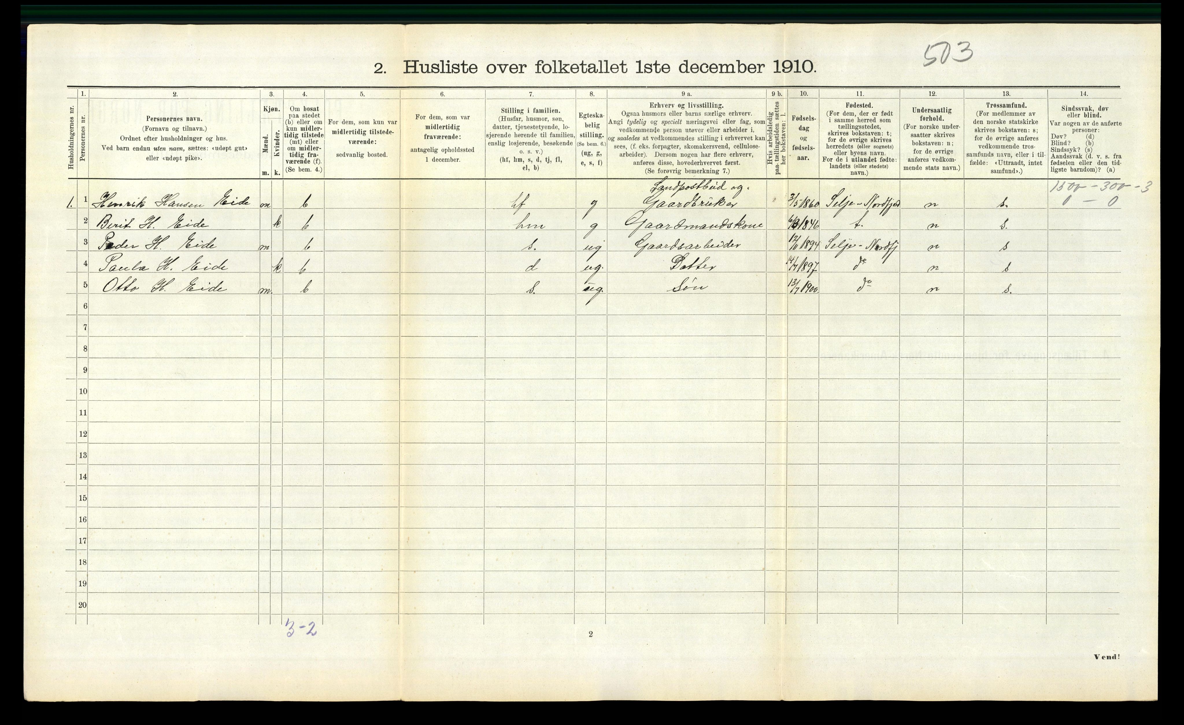 RA, 1910 census for Orkdal, 1910, p. 2098