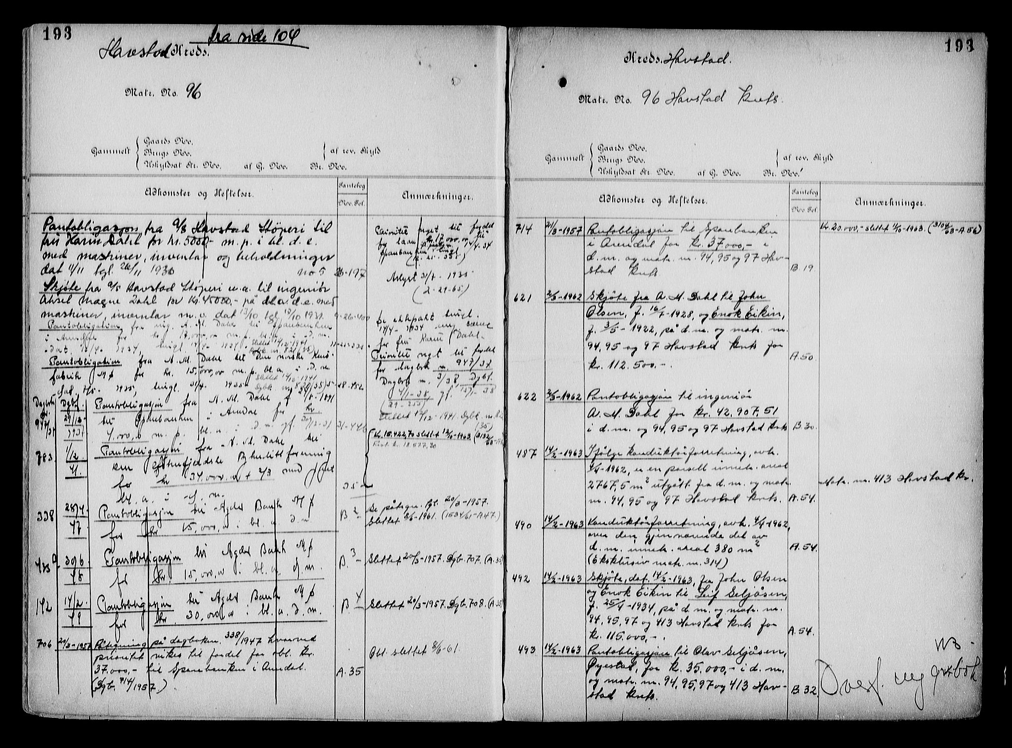 Arendal byfogd, AV/SAK-1222-0001/G/Ga/L0015: Mortgage register no. 13, 1860-1960, p. 193