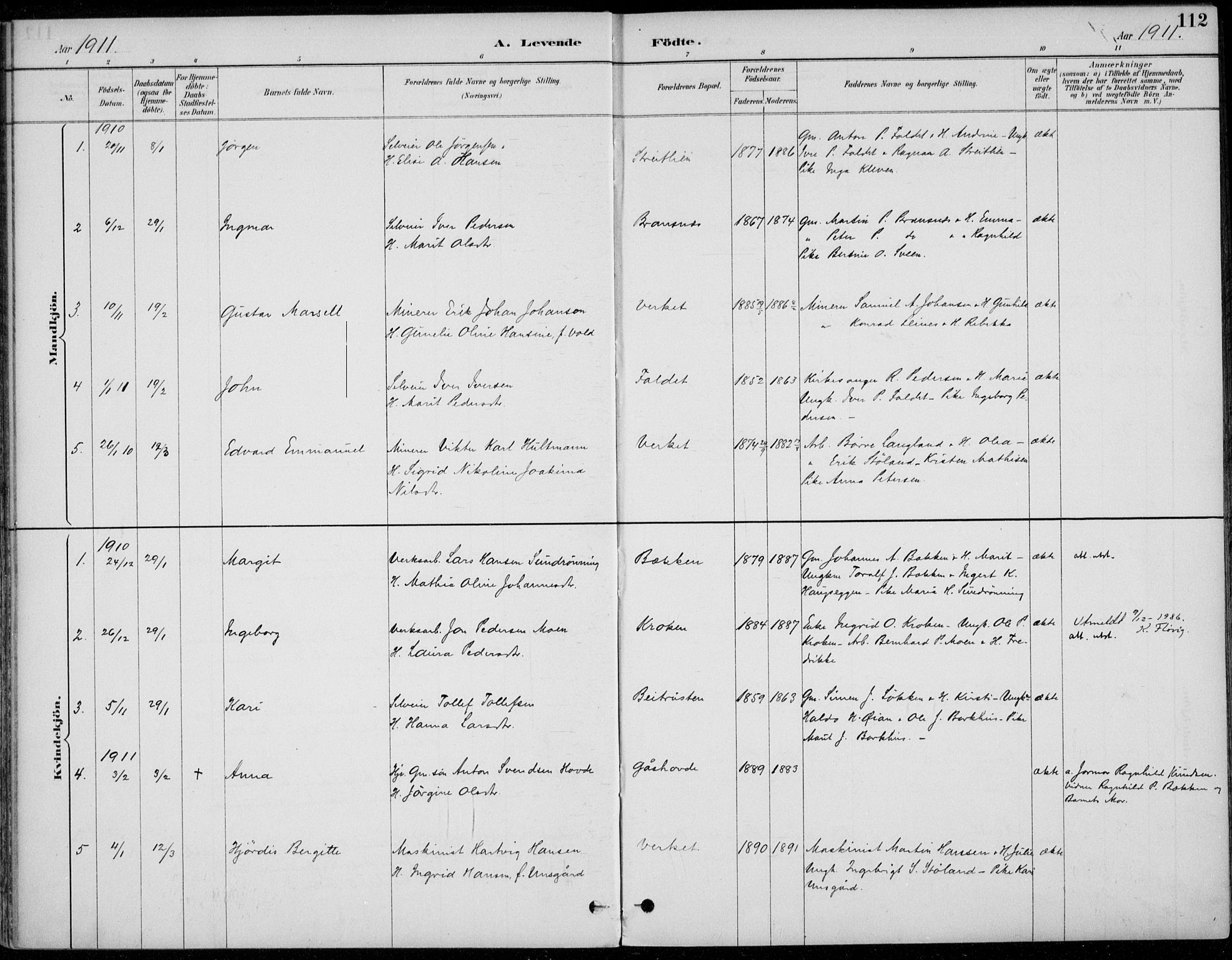 Alvdal prestekontor, SAH/PREST-060/H/Ha/Haa/L0003: Parish register (official) no. 3, 1886-1912, p. 112