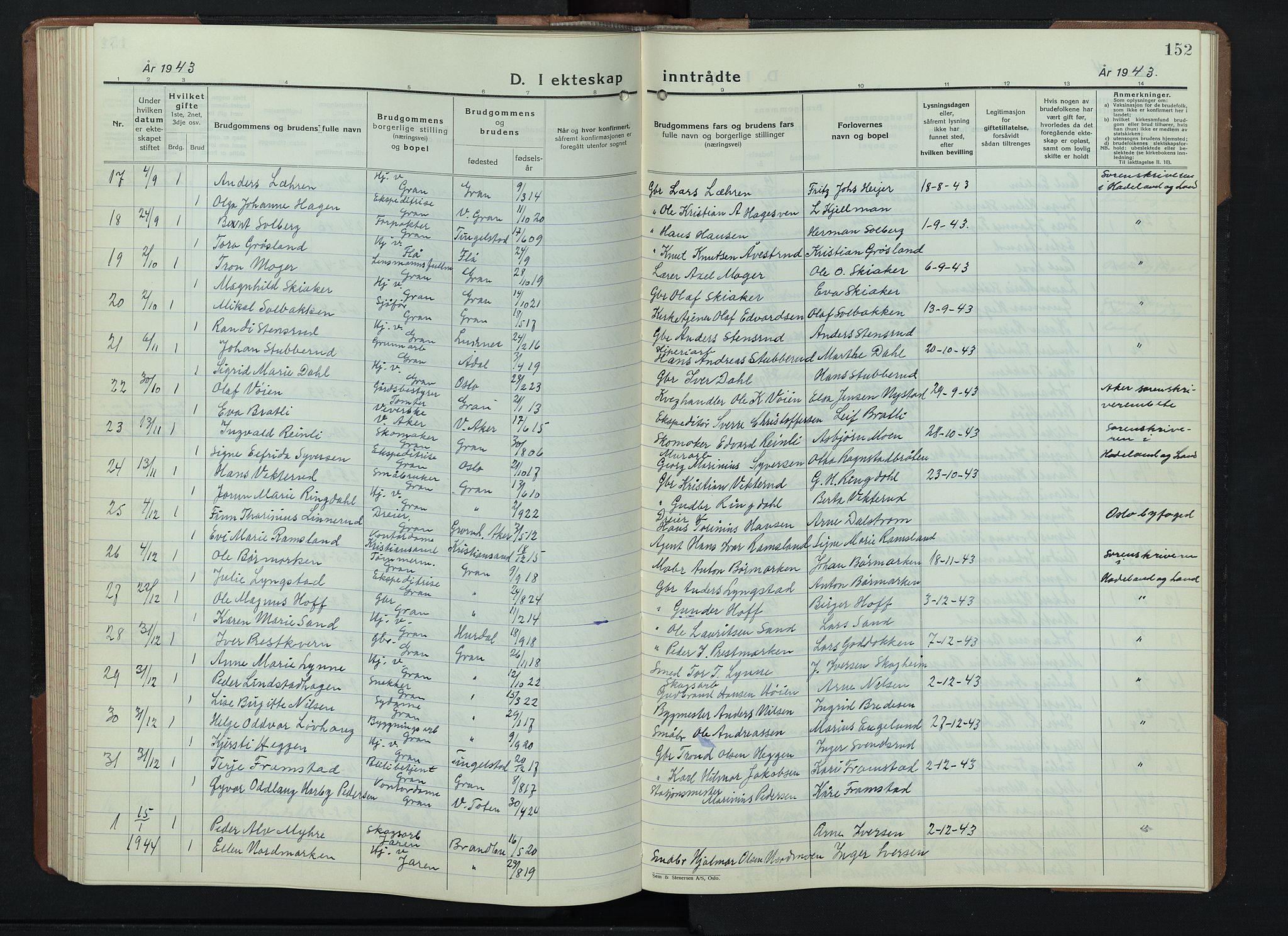 Gran prestekontor, AV/SAH-PREST-112/H/Ha/Hab/L0009: Parish register (copy) no. 9, 1933-1950, p. 152