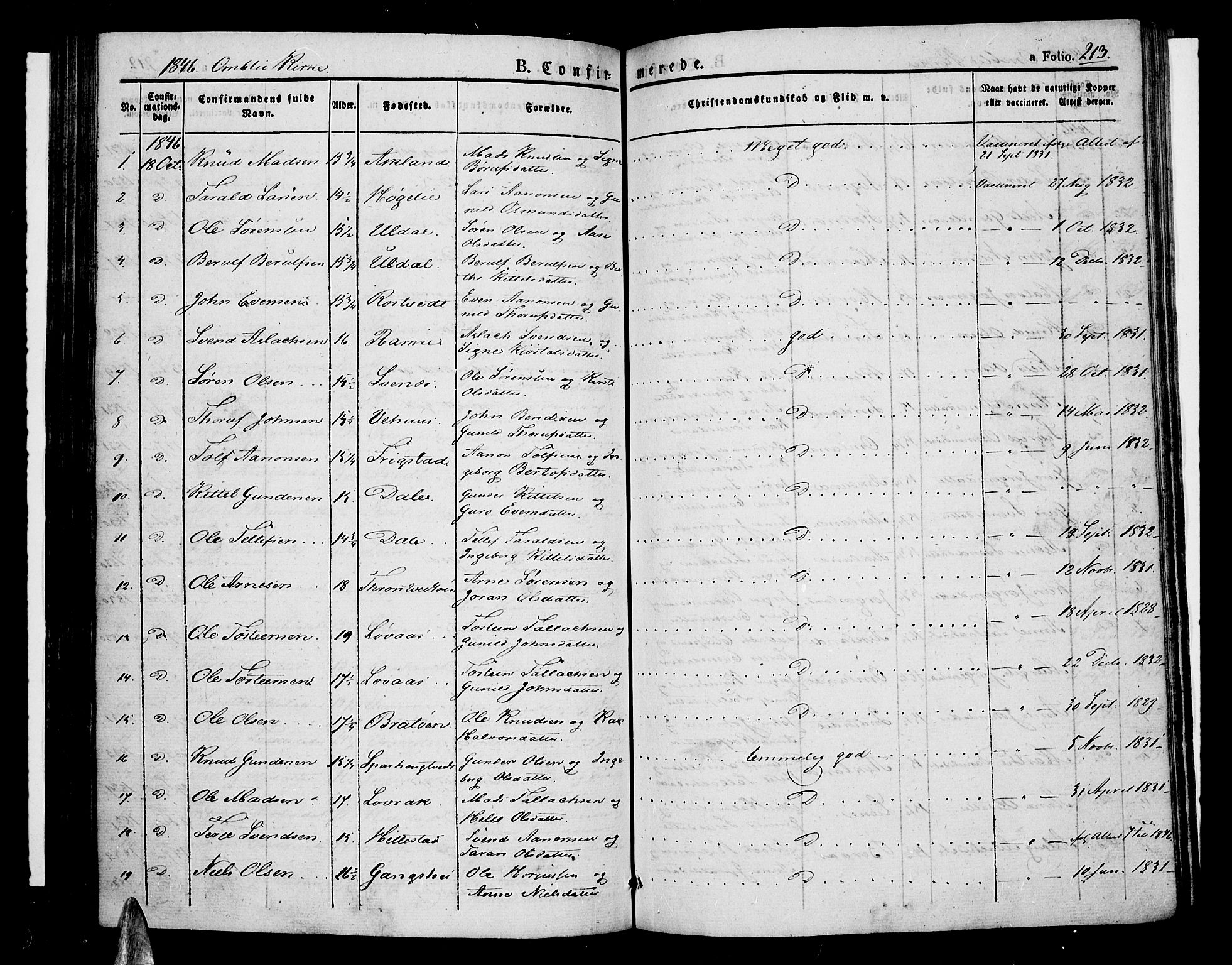 Åmli sokneprestkontor, AV/SAK-1111-0050/F/Fa/Fac/L0007: Parish register (official) no. A 7 /1, 1829-1851, p. 213