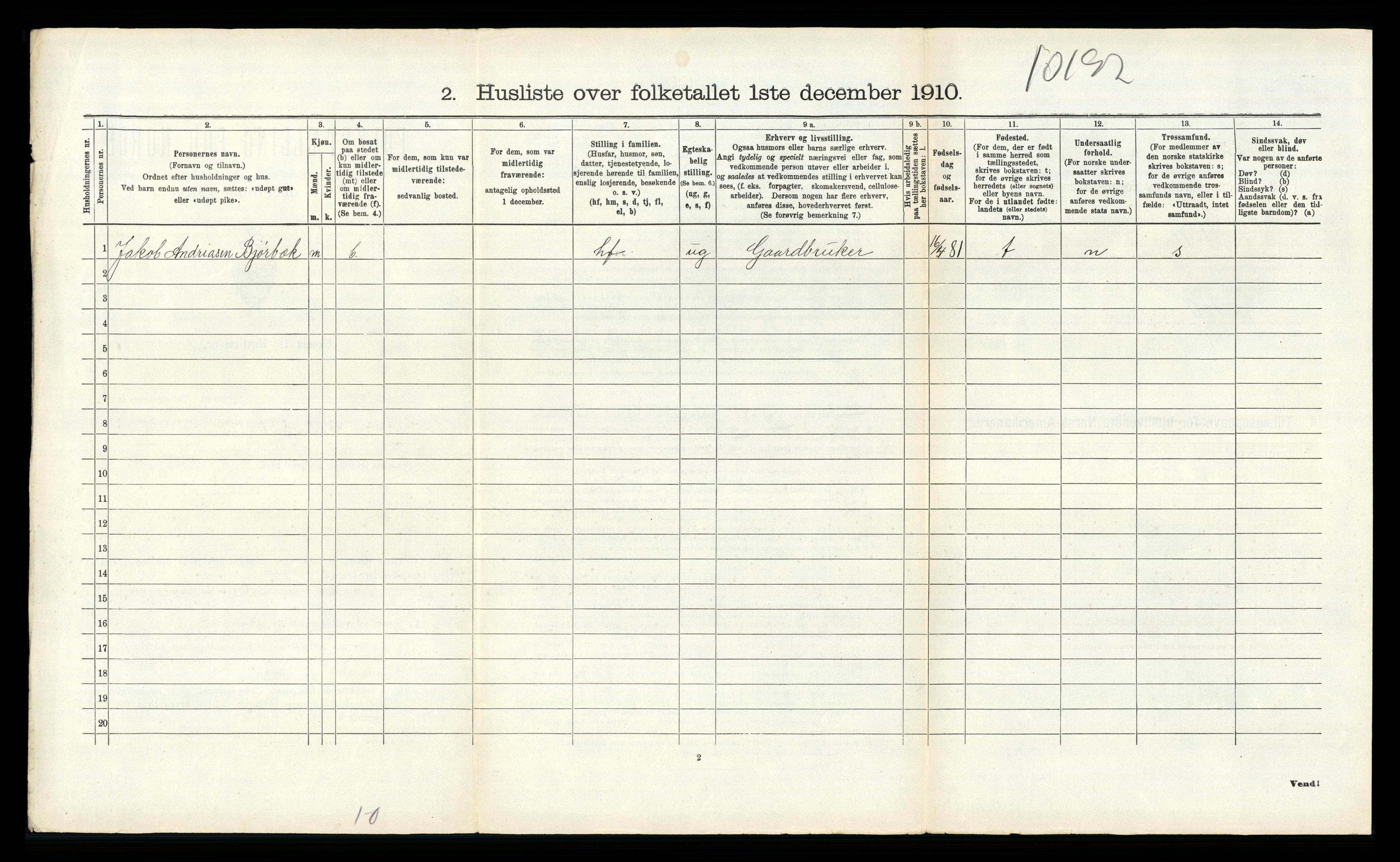 RA, 1910 census for Solum, 1910, p. 2300