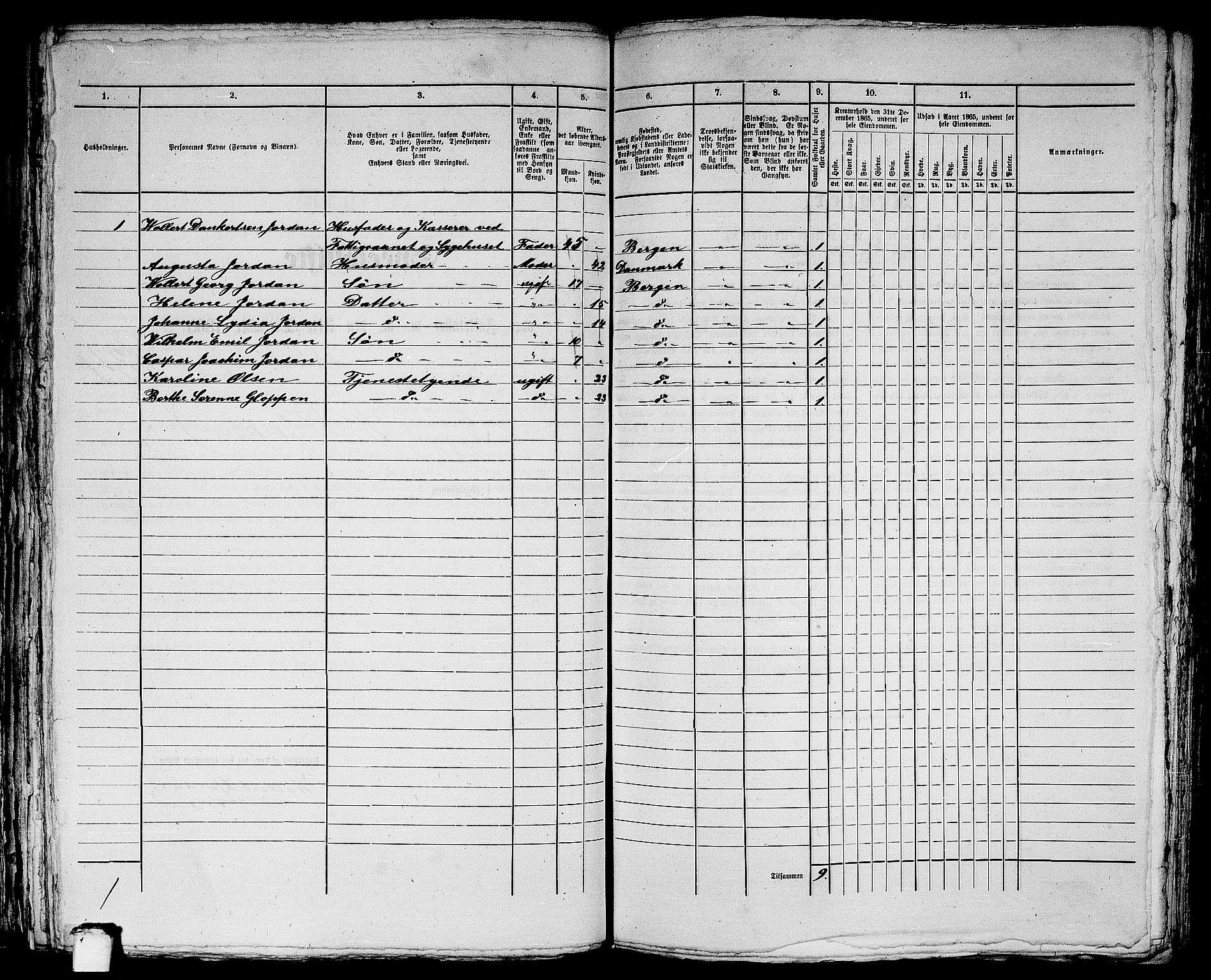 RA, 1865 census for Bergen, 1865, p. 3749