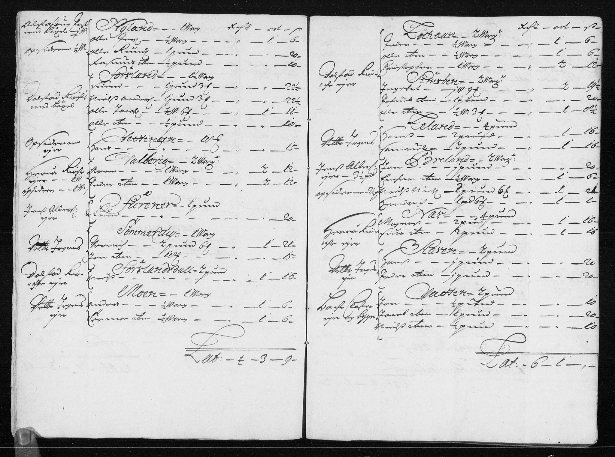 Rentekammeret inntil 1814, Reviderte regnskaper, Stiftamtstueregnskaper, Trondheim stiftamt og Nordland amt, AV/RA-EA-6044/R/Rh/L0011: Nordland amt, 1688
