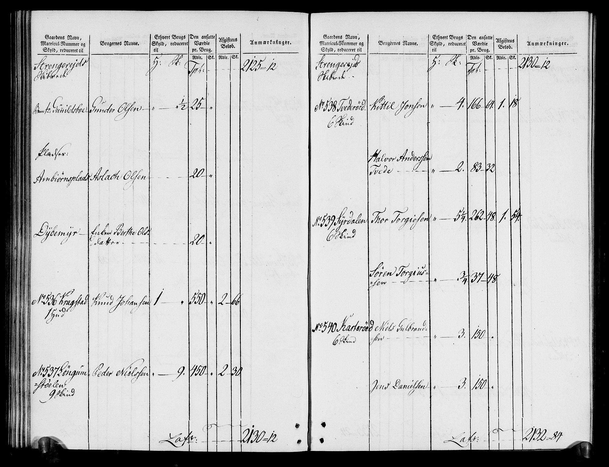 Rentekammeret inntil 1814, Realistisk ordnet avdeling, RA/EA-4070/N/Ne/Nea/L0080: Nedenes fogderi. Oppebørselsregister, 1803-1804, p. 148