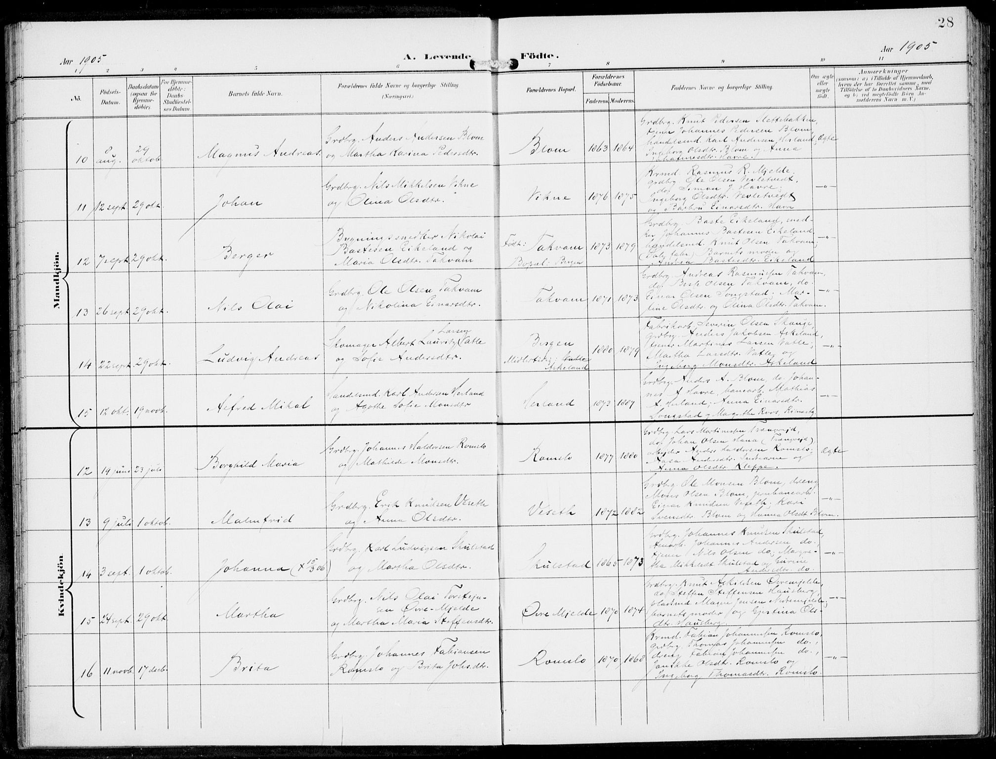 Haus sokneprestembete, AV/SAB-A-75601/H/Haa: Parish register (official) no. B  2, 1899-1912, p. 28