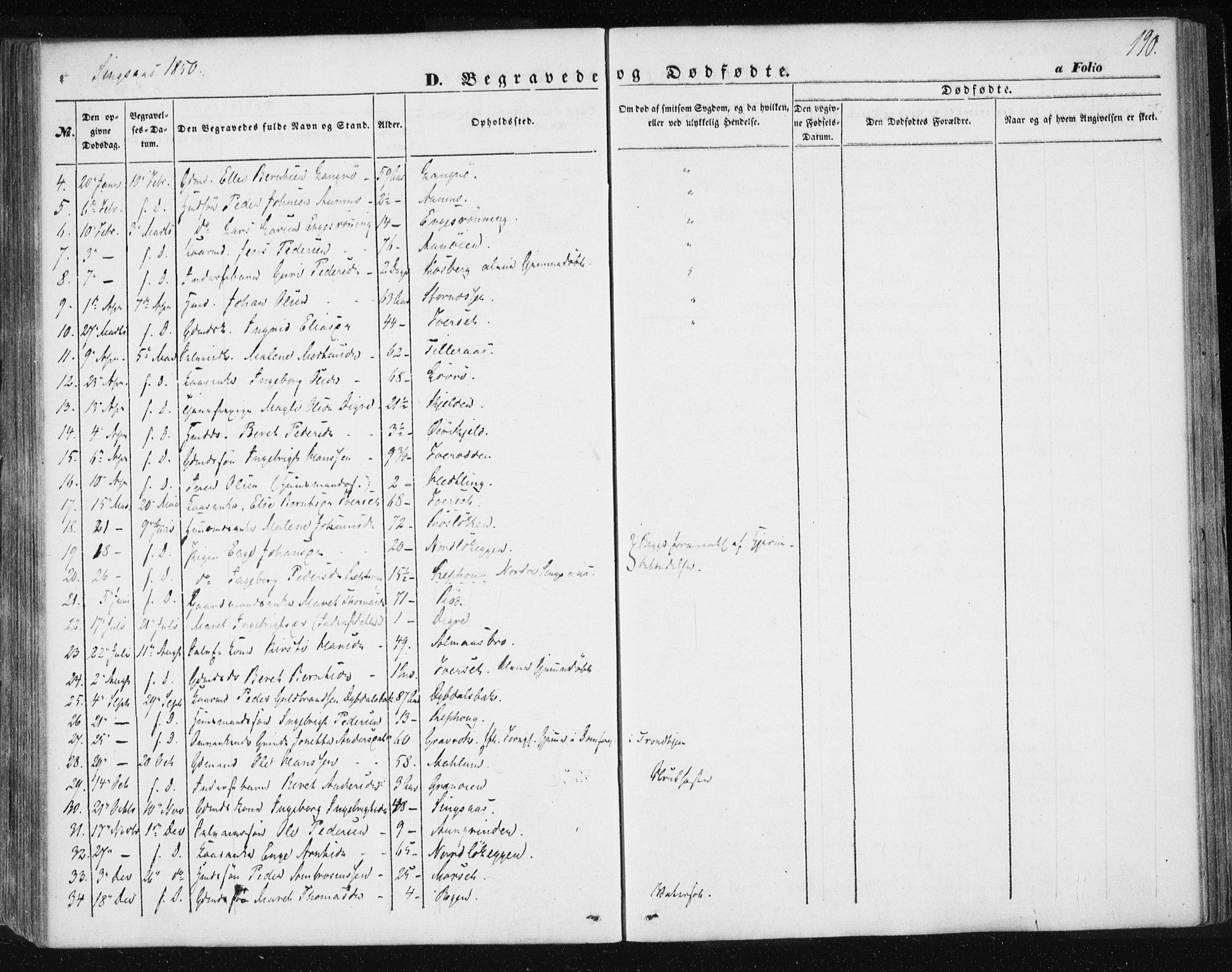 Ministerialprotokoller, klokkerbøker og fødselsregistre - Sør-Trøndelag, SAT/A-1456/685/L0964: Parish register (official) no. 685A06 /2, 1846-1859, p. 190