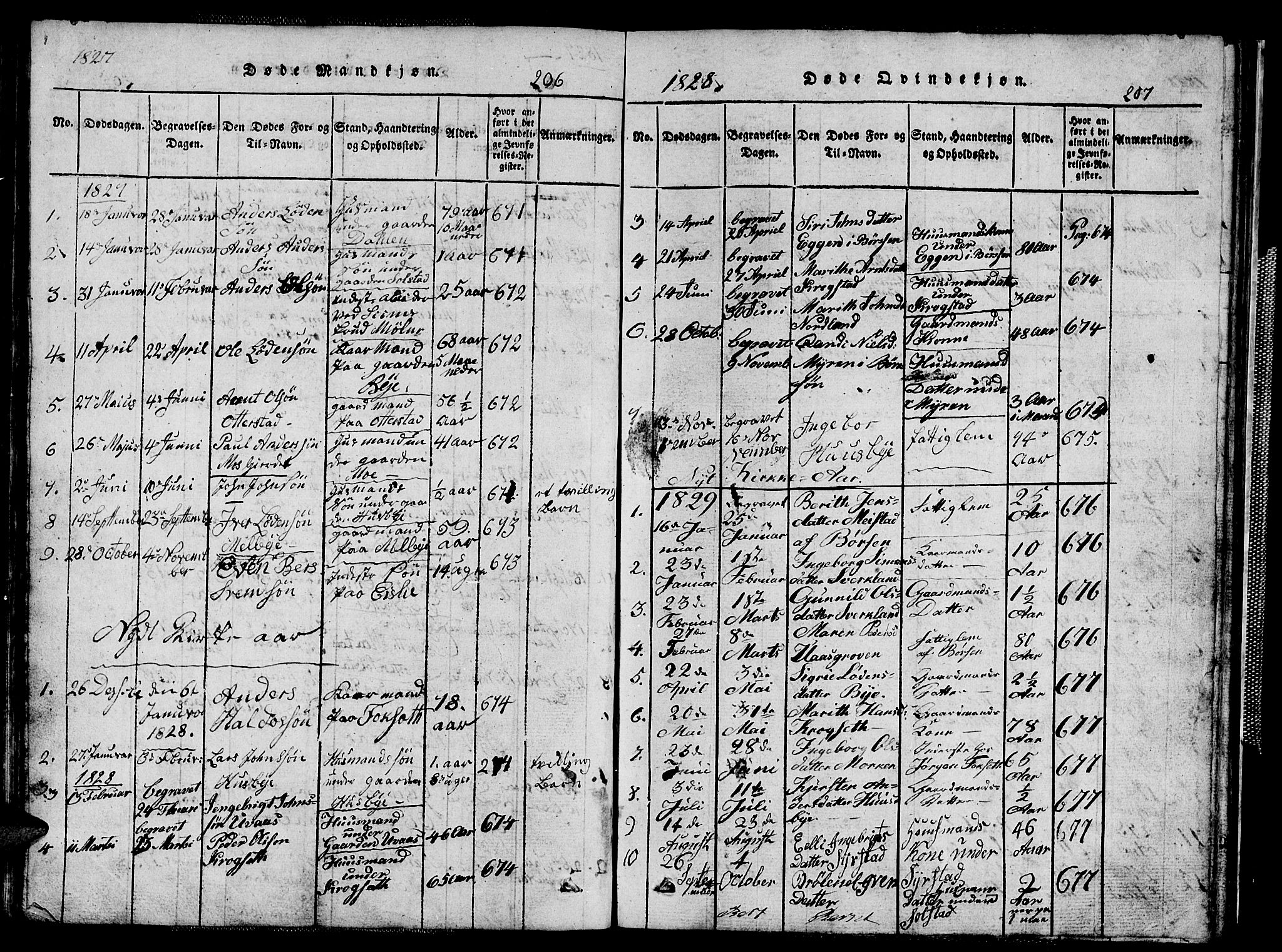 Ministerialprotokoller, klokkerbøker og fødselsregistre - Sør-Trøndelag, SAT/A-1456/667/L0796: Parish register (copy) no. 667C01, 1817-1836, p. 206-207