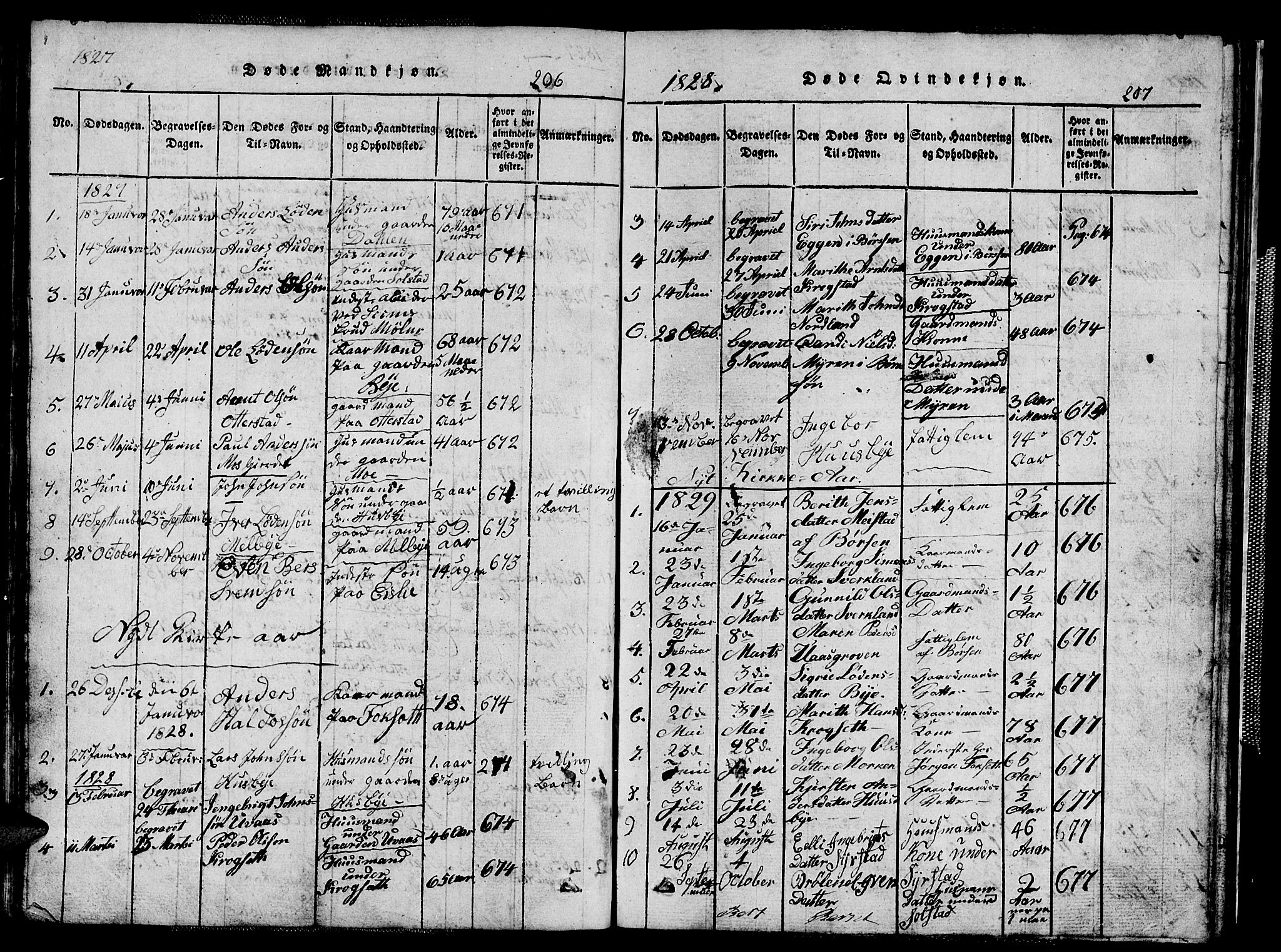 Ministerialprotokoller, klokkerbøker og fødselsregistre - Sør-Trøndelag, AV/SAT-A-1456/667/L0796: Parish register (copy) no. 667C01, 1817-1836, p. 206-207