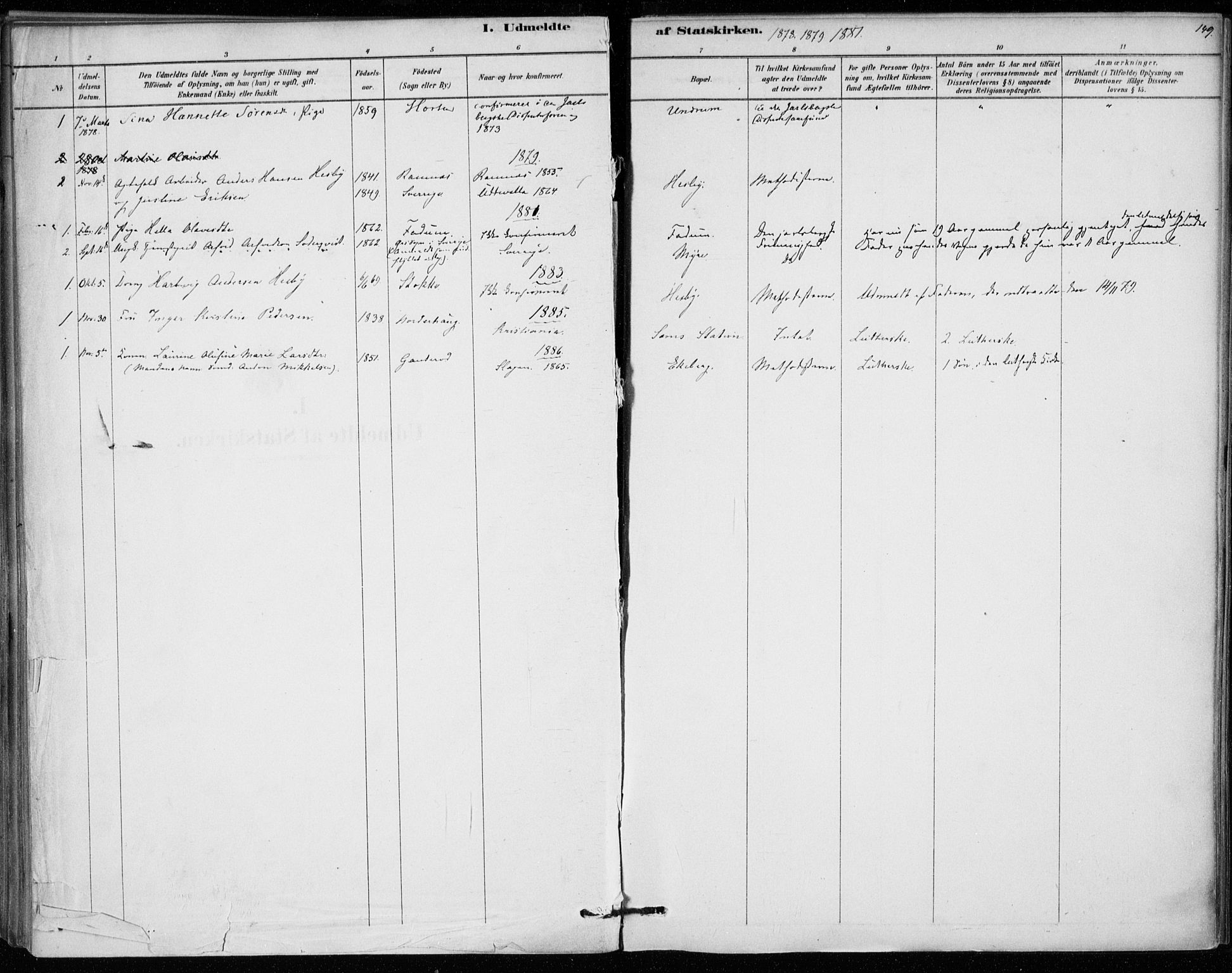 Sem kirkebøker, SAKO/A-5/F/Fa/L0010: Parish register (official) no. I 10, 1878-1887, p. 149