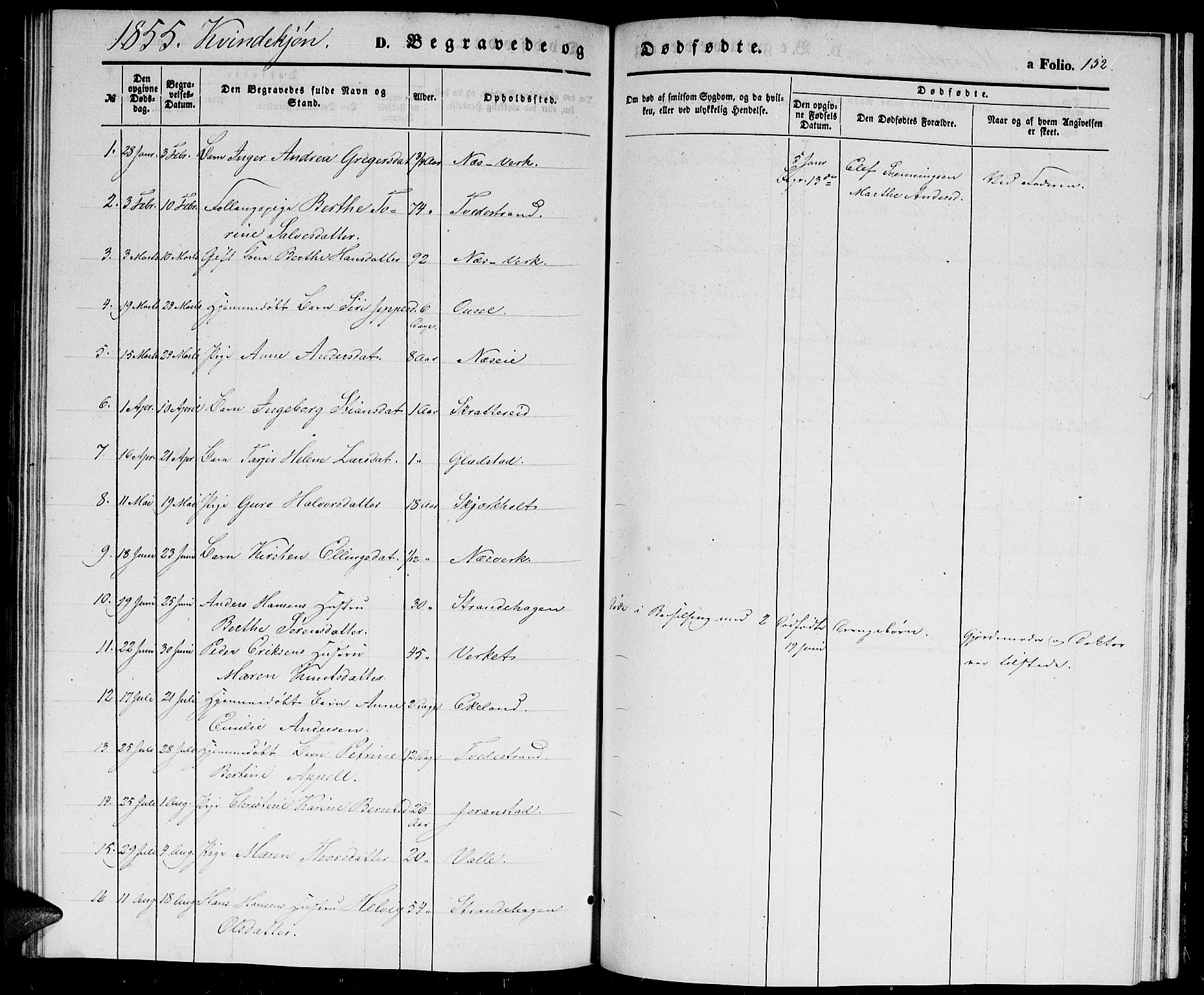 Holt sokneprestkontor, AV/SAK-1111-0021/F/Fb/L0007: Parish register (copy) no. B 7, 1849-1858, p. 152