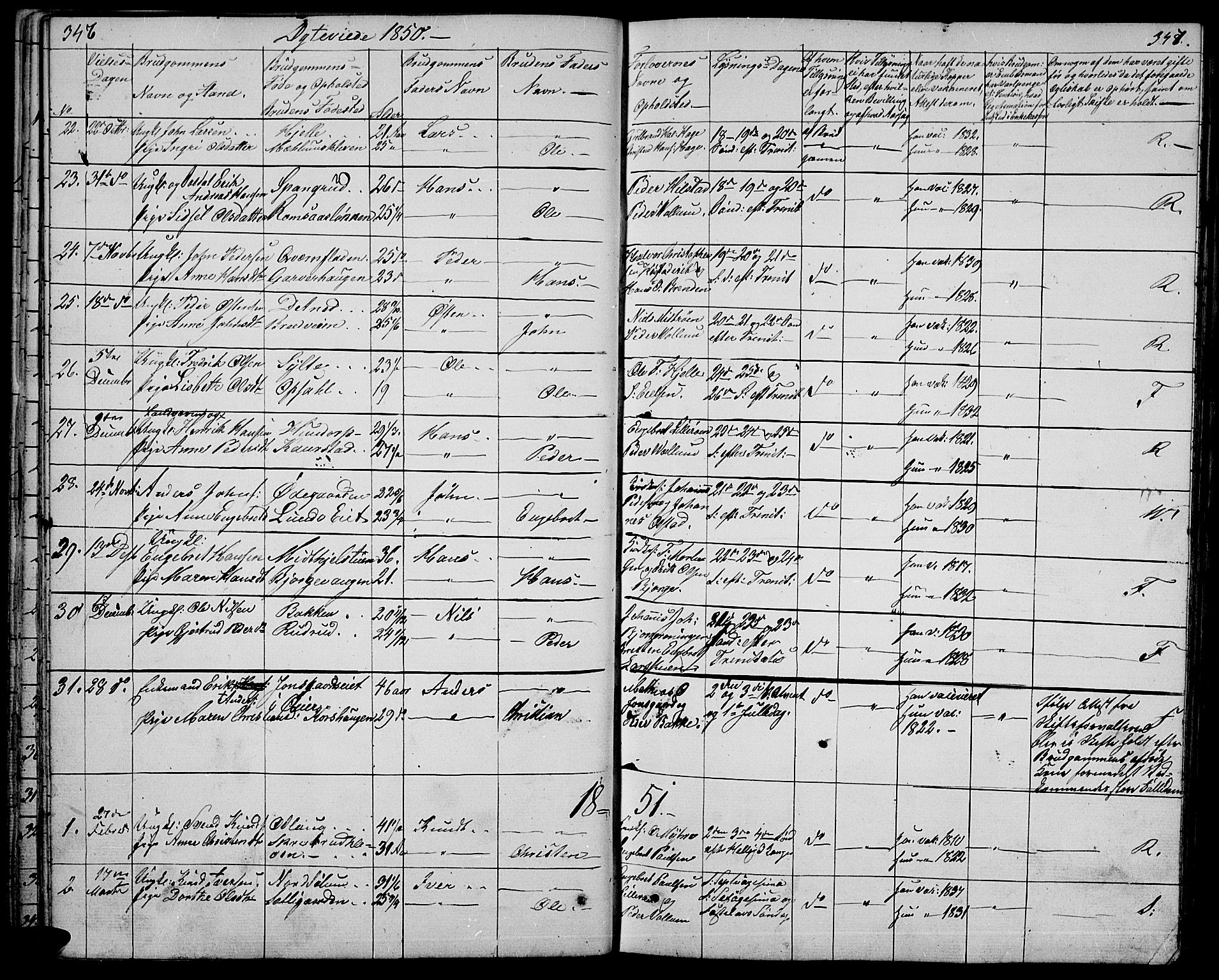 Ringebu prestekontor, SAH/PREST-082/H/Ha/Hab/L0002: Parish register (copy) no. 2, 1839-1853, p. 346-347