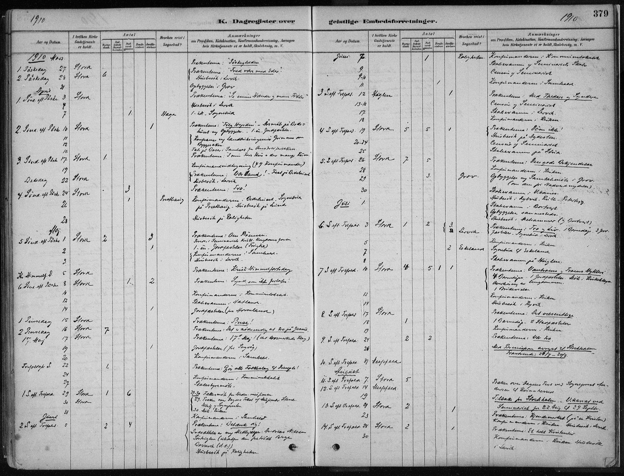 Stord sokneprestembete, AV/SAB-A-78201/H/Haa: Parish register (official) no. B 2, 1878-1913, p. 379