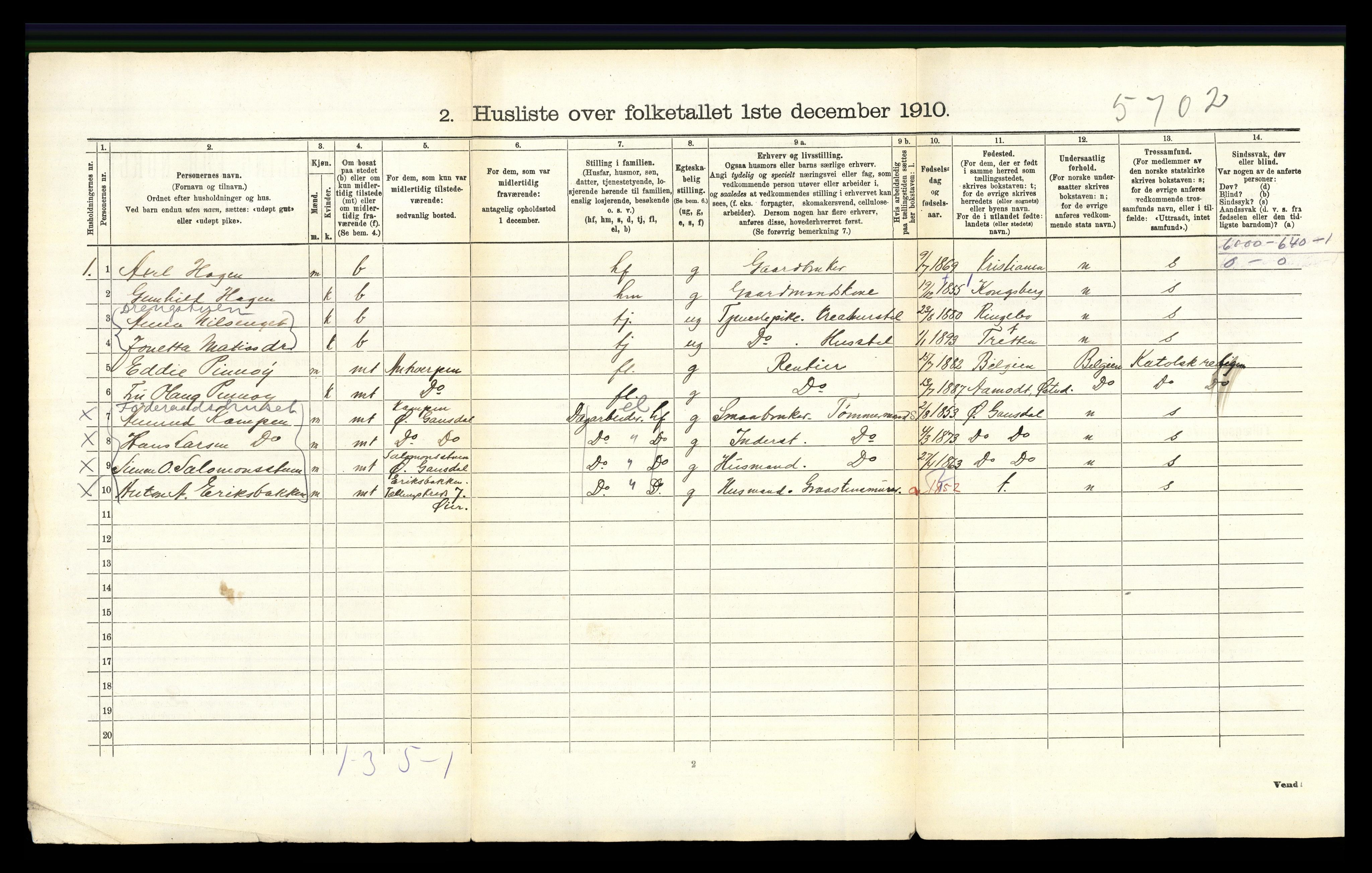 RA, 1910 census for Øyer, 1910, p. 708