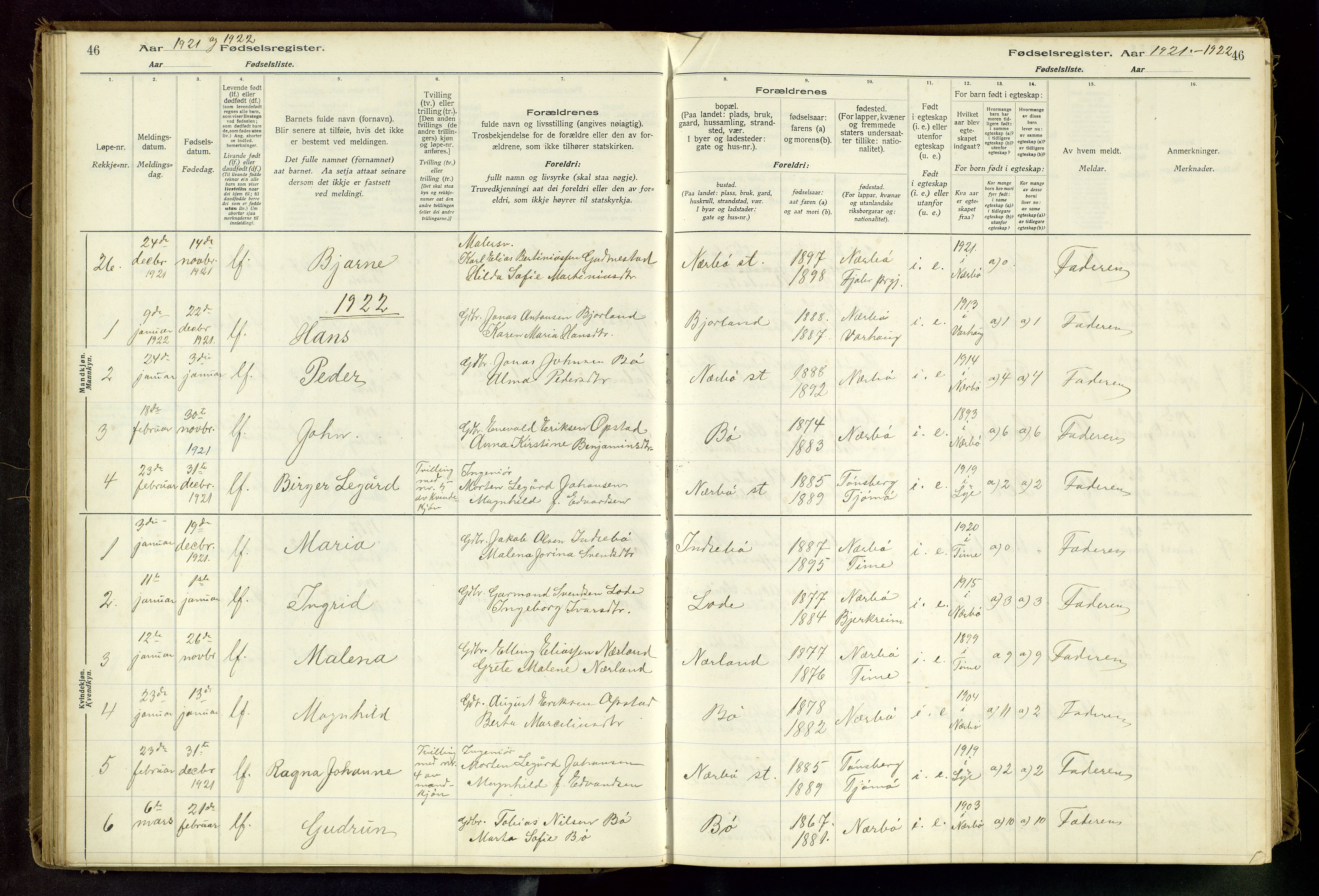 Hå sokneprestkontor, AV/SAST-A-101801/002/C/L0001: Birth register no. 1, 1916-1945, p. 46