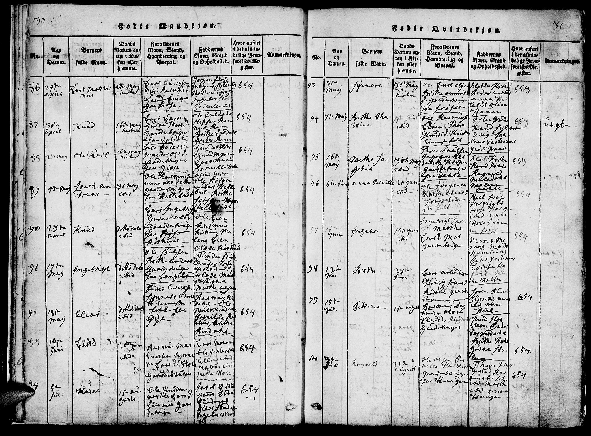 Ministerialprotokoller, klokkerbøker og fødselsregistre - Møre og Romsdal, AV/SAT-A-1454/519/L0260: Parish register (copy) no. 519C01, 1817-1829, p. 30-31