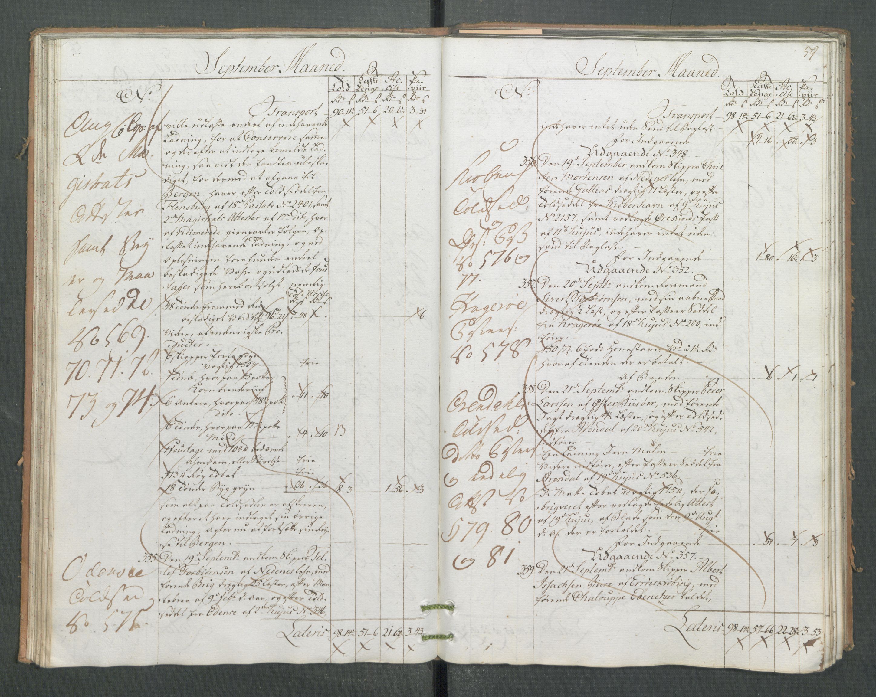 Generaltollkammeret, tollregnskaper, AV/RA-EA-5490/R14/L0093/0001: Tollregnskaper Øster-Risør / Inngående hovedtollbok, 1786, p. 58b-59a