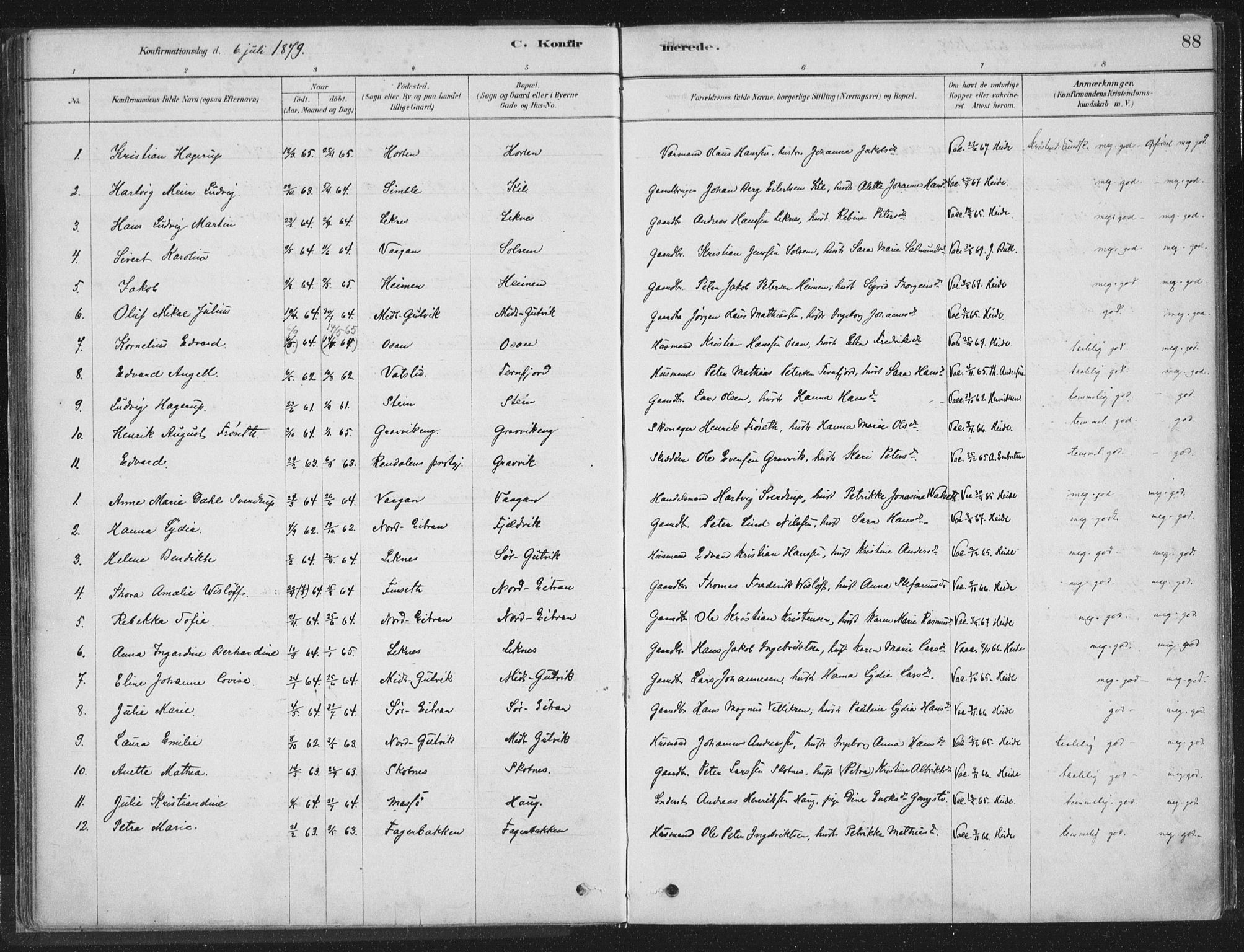 Ministerialprotokoller, klokkerbøker og fødselsregistre - Nord-Trøndelag, SAT/A-1458/788/L0697: Parish register (official) no. 788A04, 1878-1902, p. 88