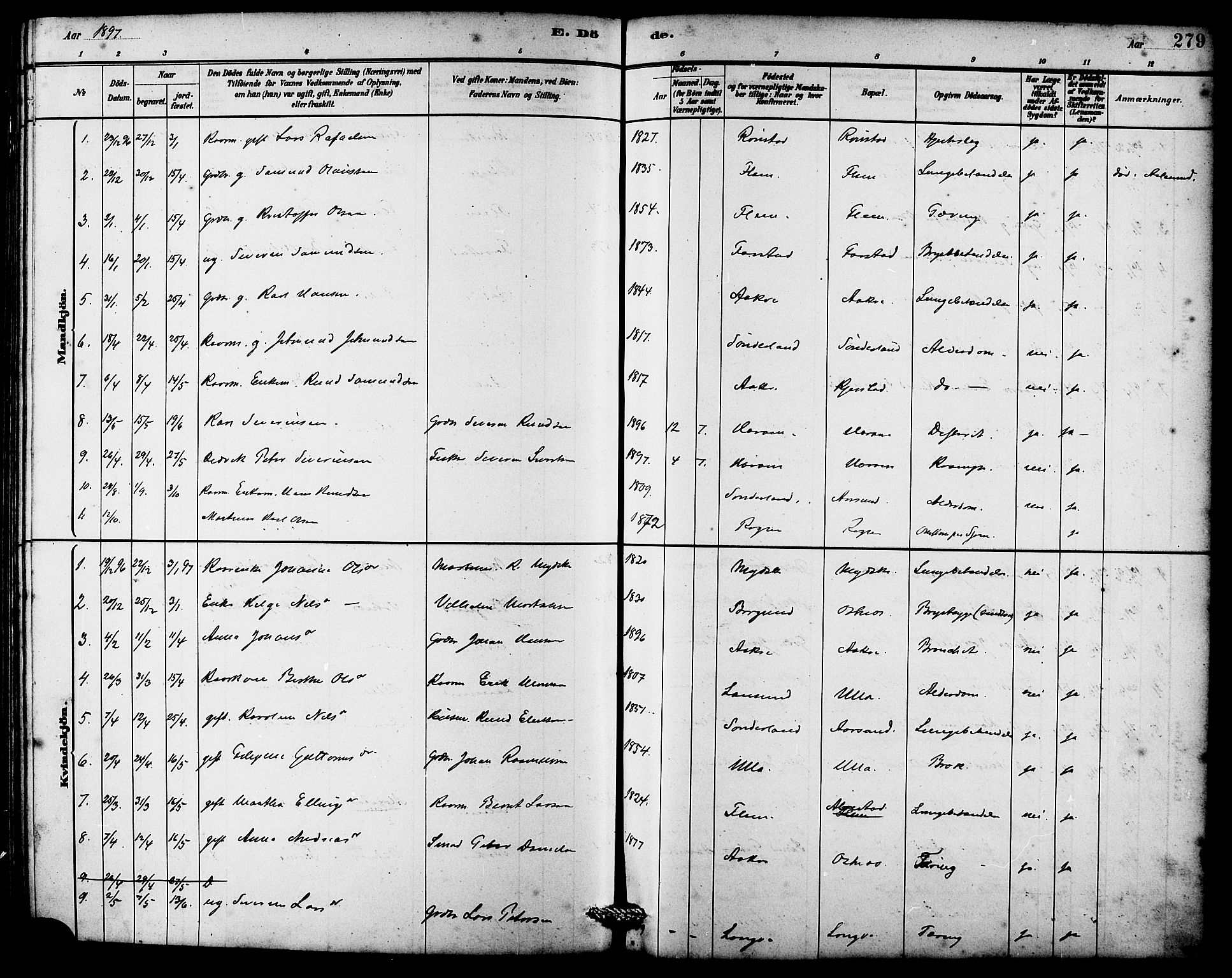 Ministerialprotokoller, klokkerbøker og fødselsregistre - Møre og Romsdal, SAT/A-1454/536/L0510: Parish register (copy) no. 536C05, 1881-1898, p. 279