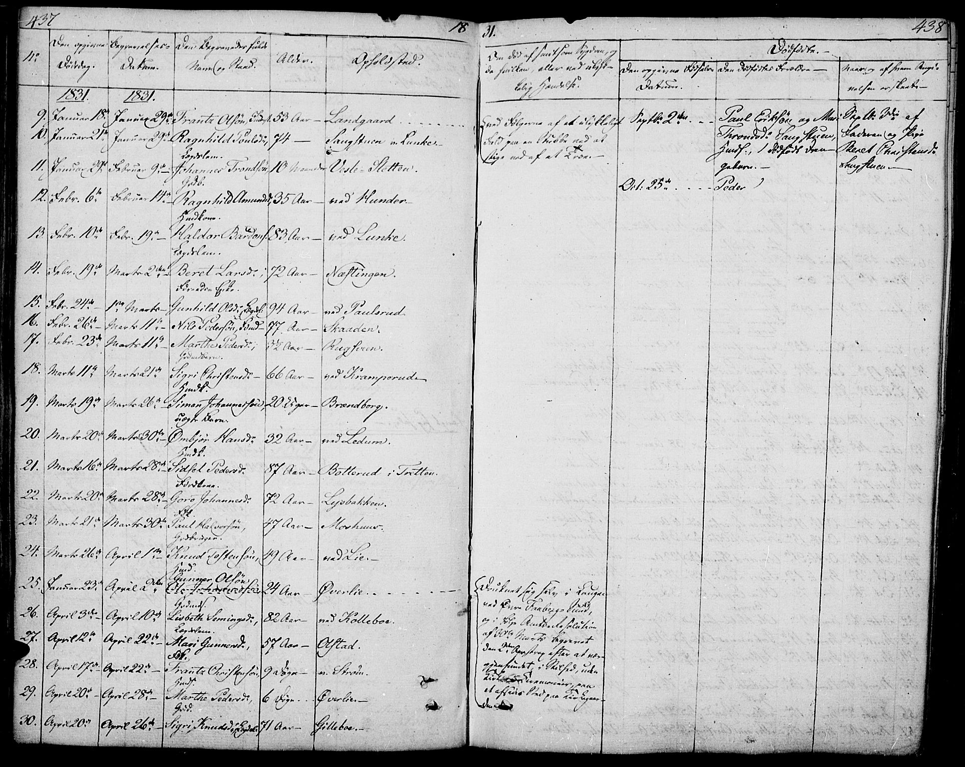 Øyer prestekontor, SAH/PREST-084/H/Ha/Haa/L0004: Parish register (official) no. 4, 1824-1841, p. 437-438