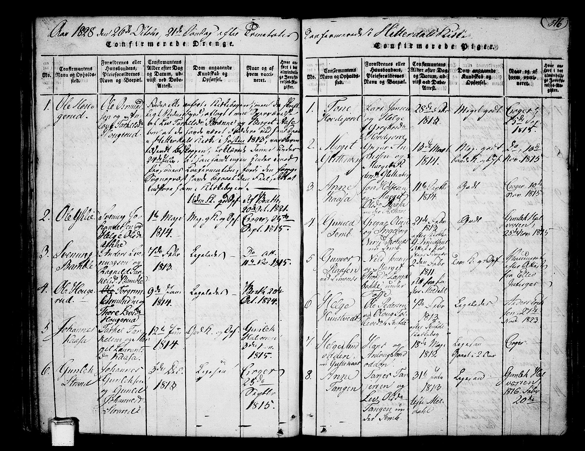 Heddal kirkebøker, SAKO/A-268/F/Fa/L0005: Parish register (official) no. I 5, 1814-1837, p. 515-516