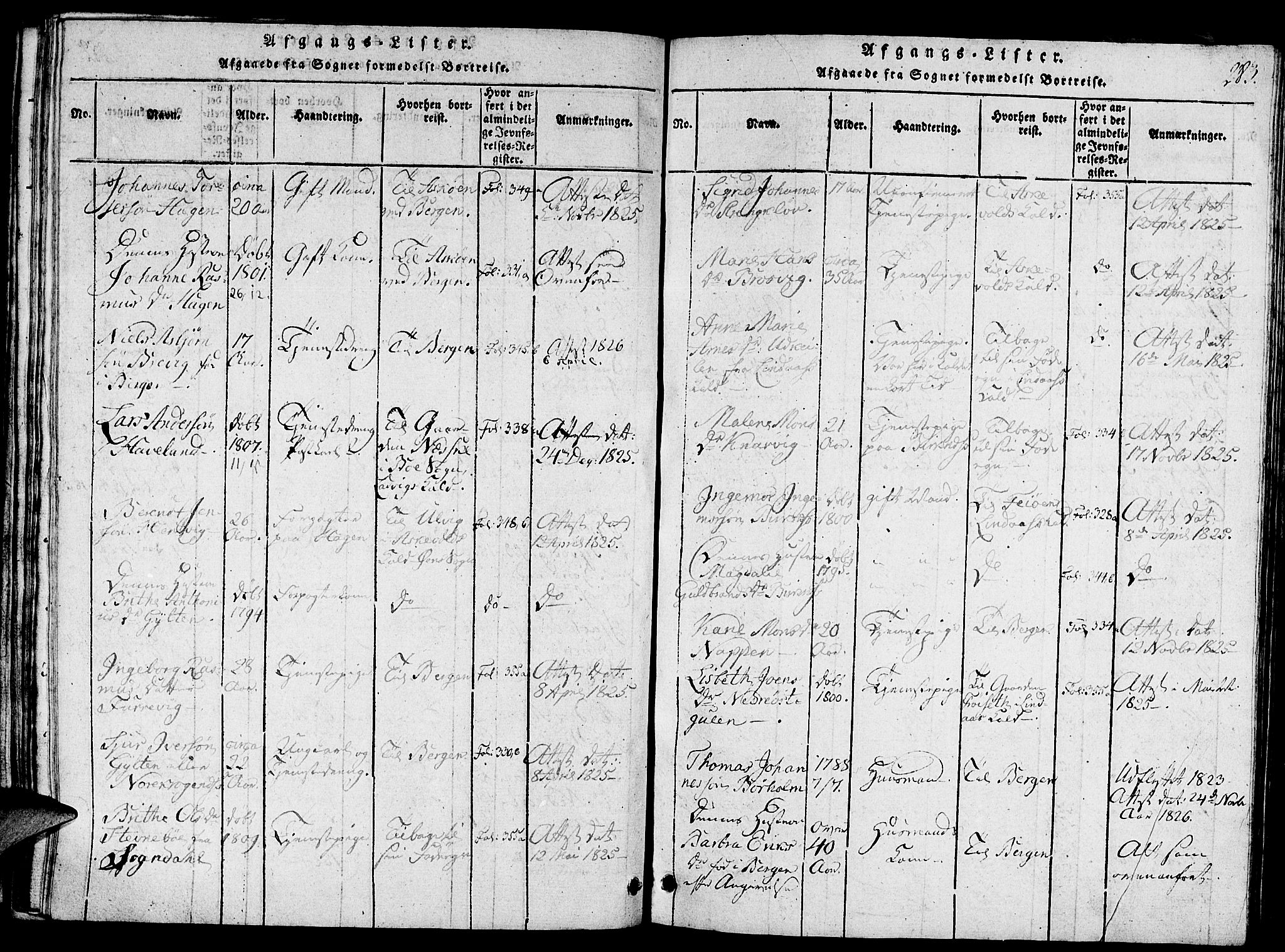 Gulen sokneprestembete, AV/SAB-A-80201/H/Haa/Haaa/L0018: Parish register (official) no. A 18, 1816-1825, p. 283