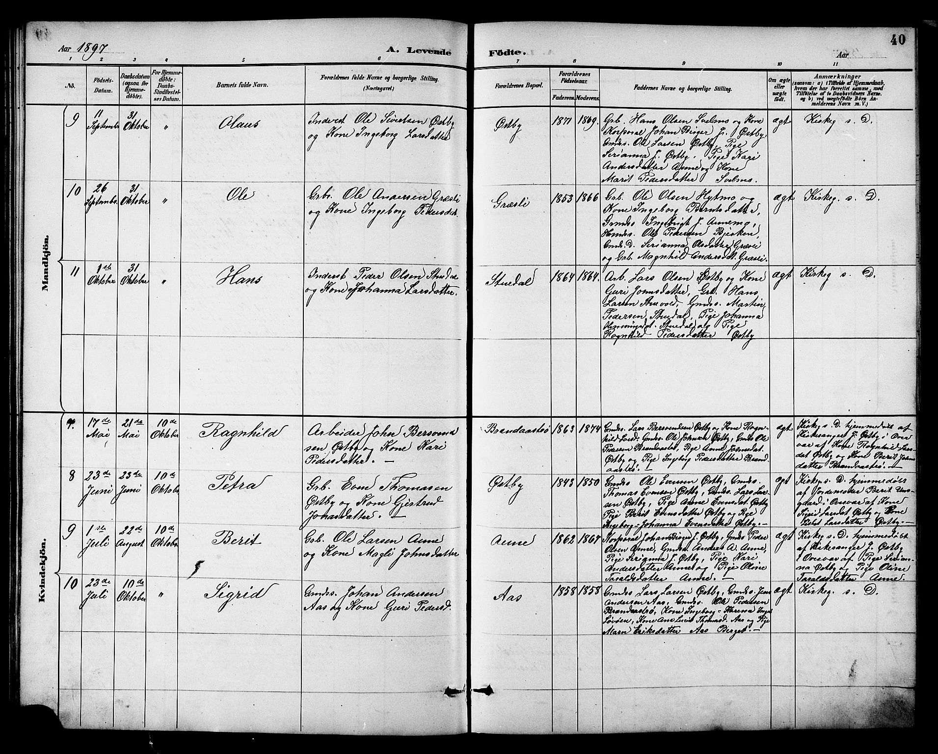 Ministerialprotokoller, klokkerbøker og fødselsregistre - Sør-Trøndelag, SAT/A-1456/698/L1167: Parish register (copy) no. 698C04, 1888-1907, p. 40