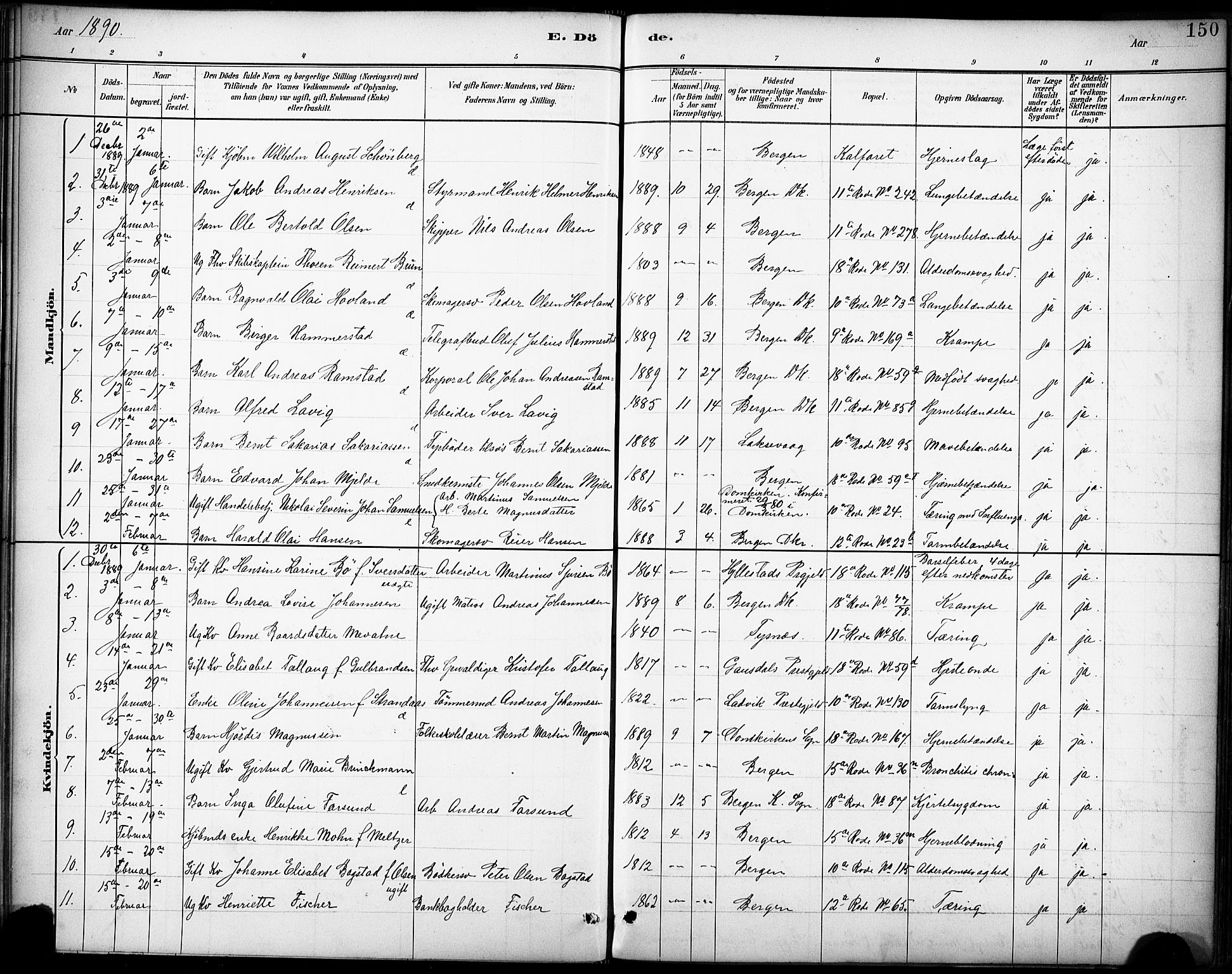 Domkirken sokneprestembete, SAB/A-74801/H/Haa/L0043: Parish register (official) no. E 5, 1882-1904, p. 150