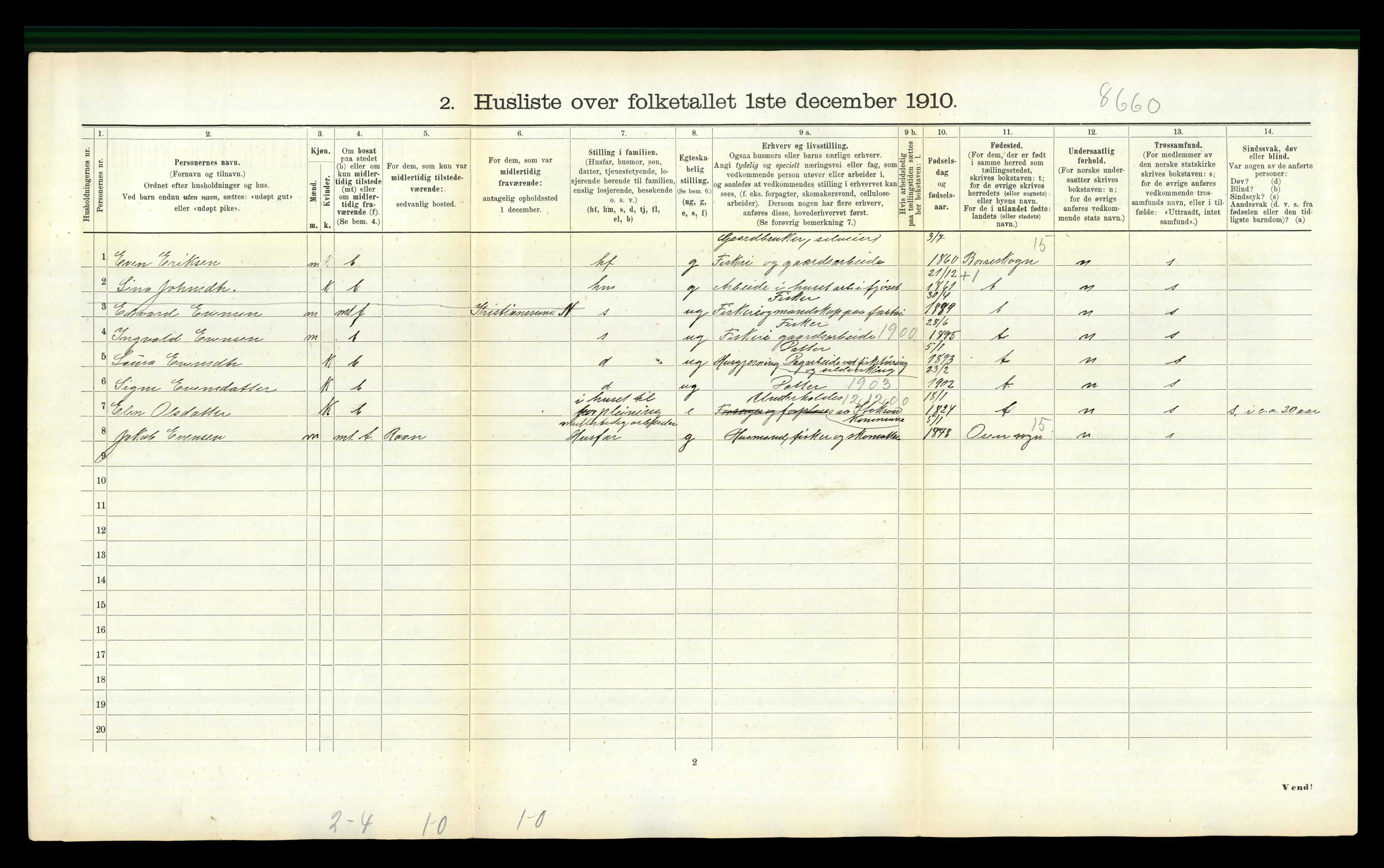 RA, 1910 census for Stoksund, 1910, p. 161