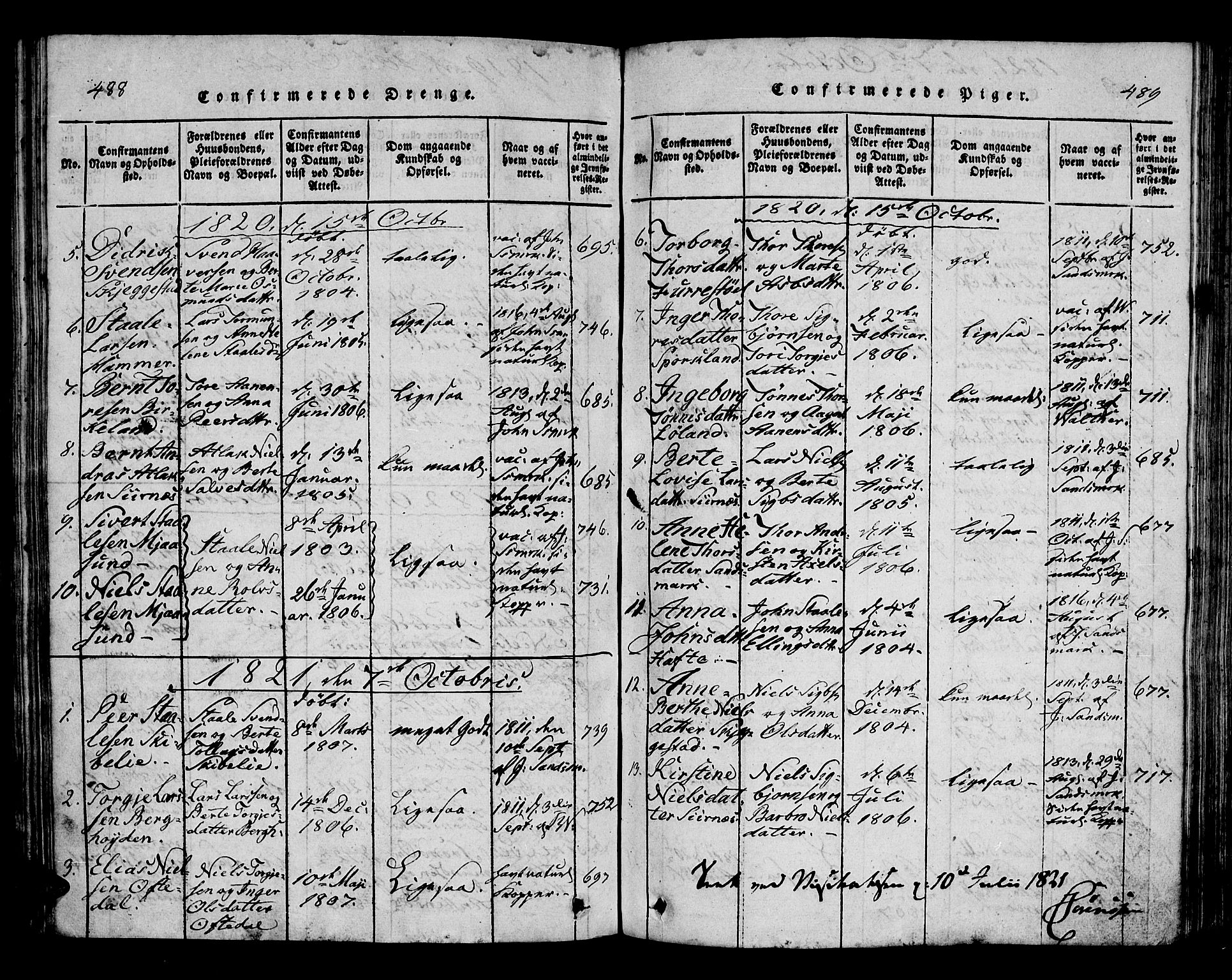 Bakke sokneprestkontor, SAK/1111-0002/F/Fa/Faa/L0003: Parish register (official) no. A 3, 1815-1835, p. 488-489